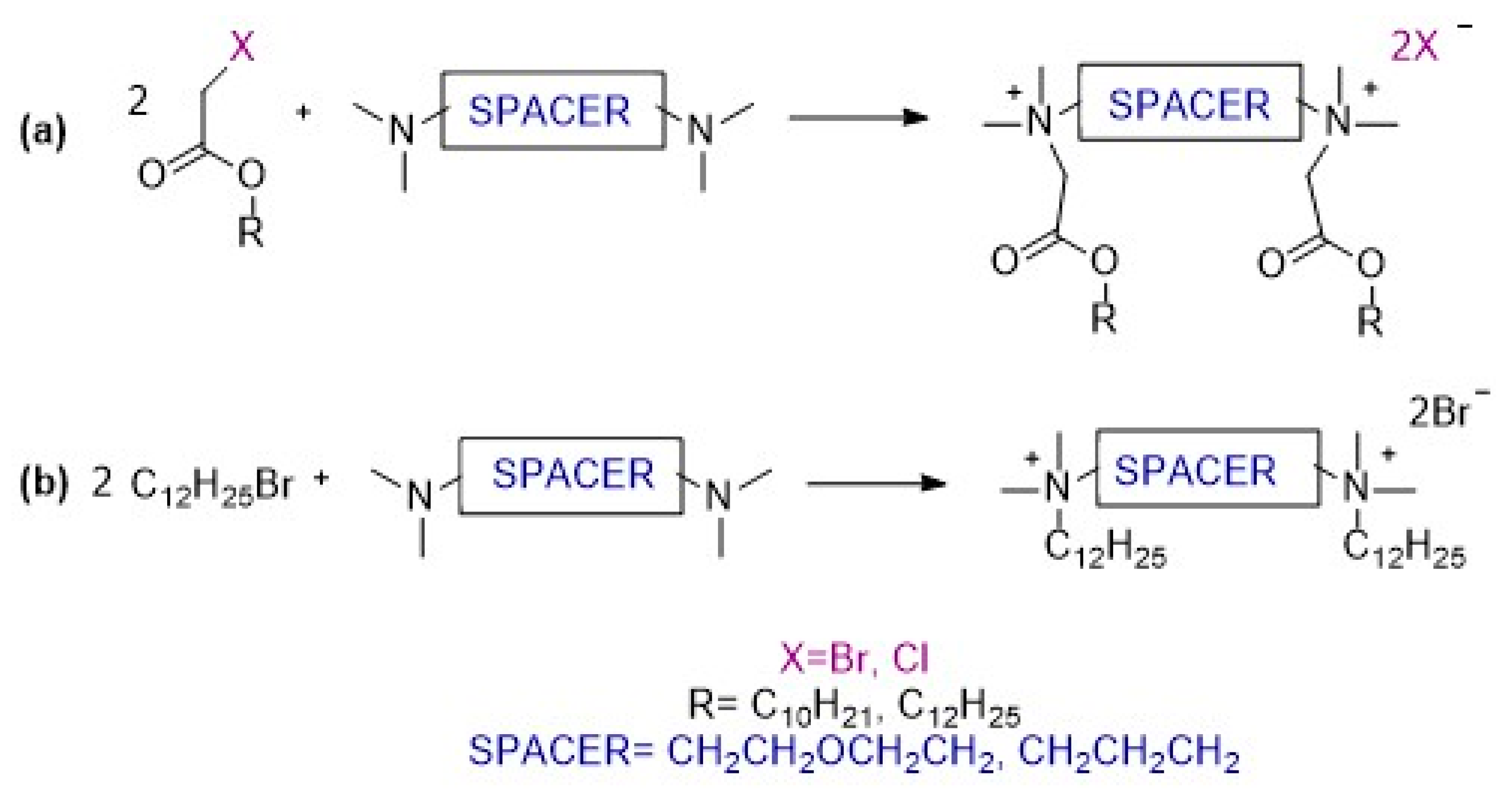 Molecules 27 06664 sch001