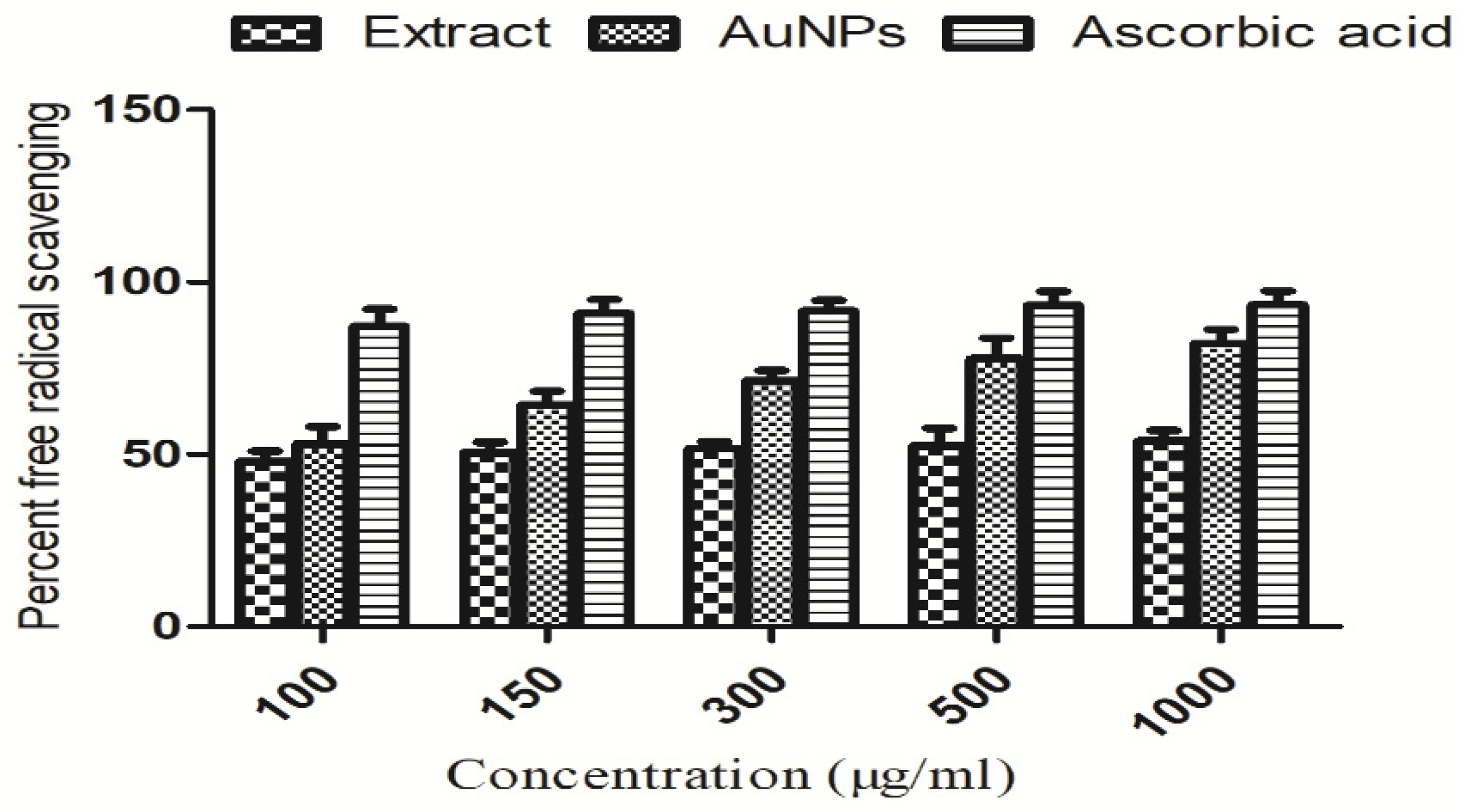 Molecules 27 06669 g009