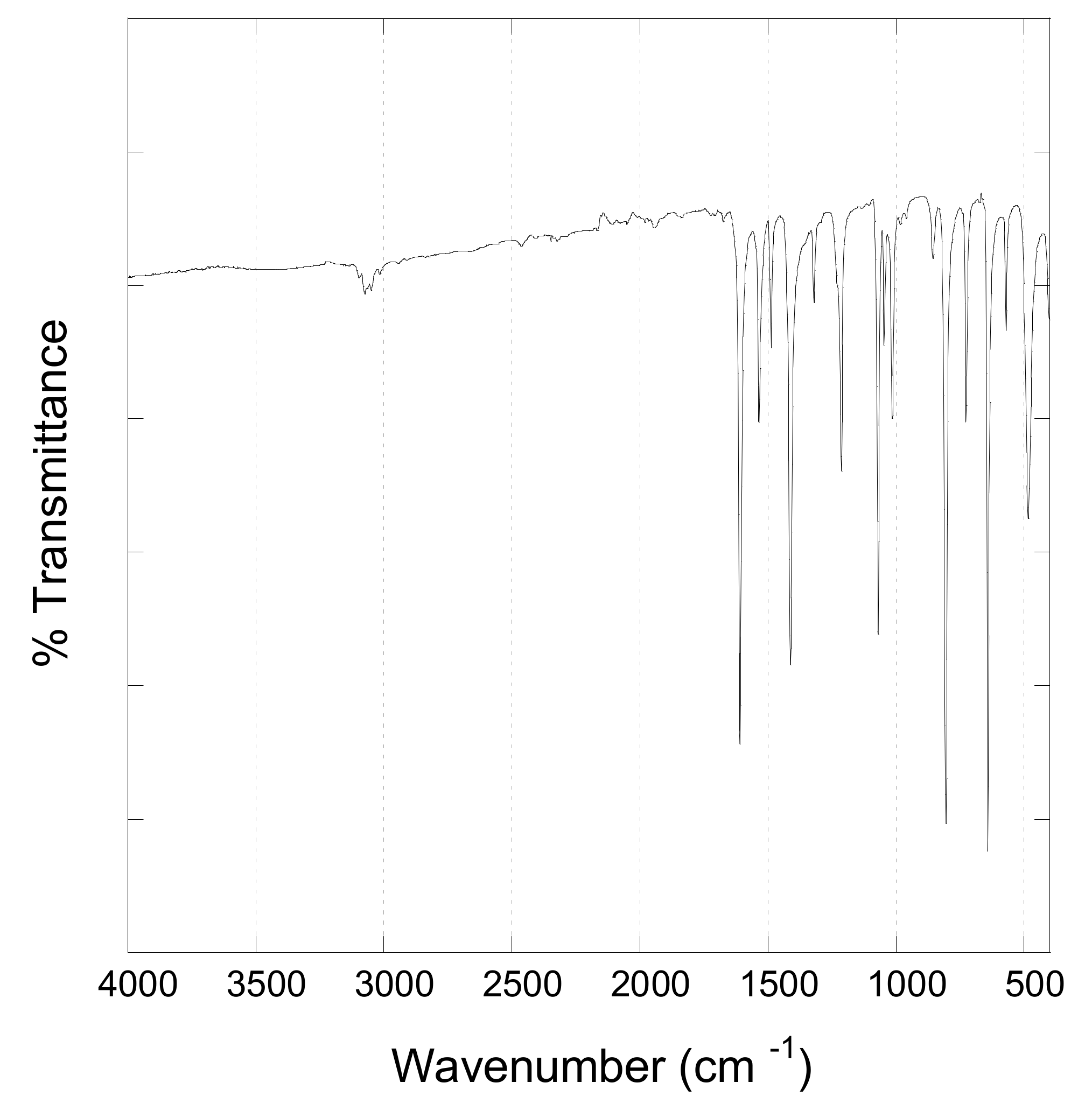 Molecules 27 06677 g002 Molecules 27 06677 g002