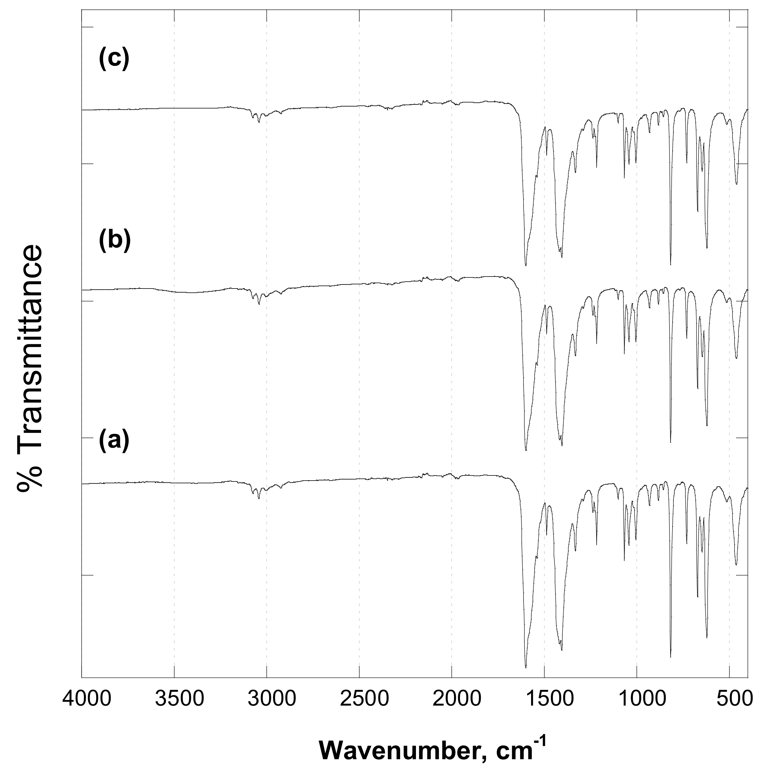 Molecules 27 06677 g006 Molecules 27 06677 g006