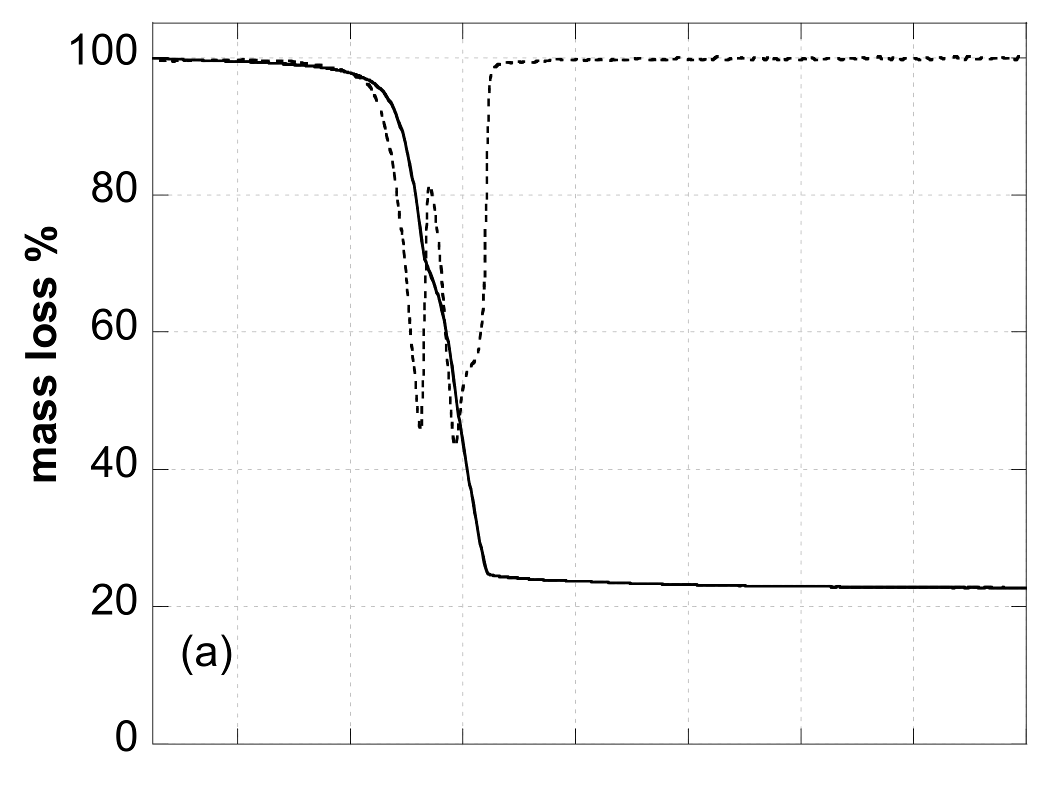 Molecules 27 06677 g008a Molecules 27 06677 g008a