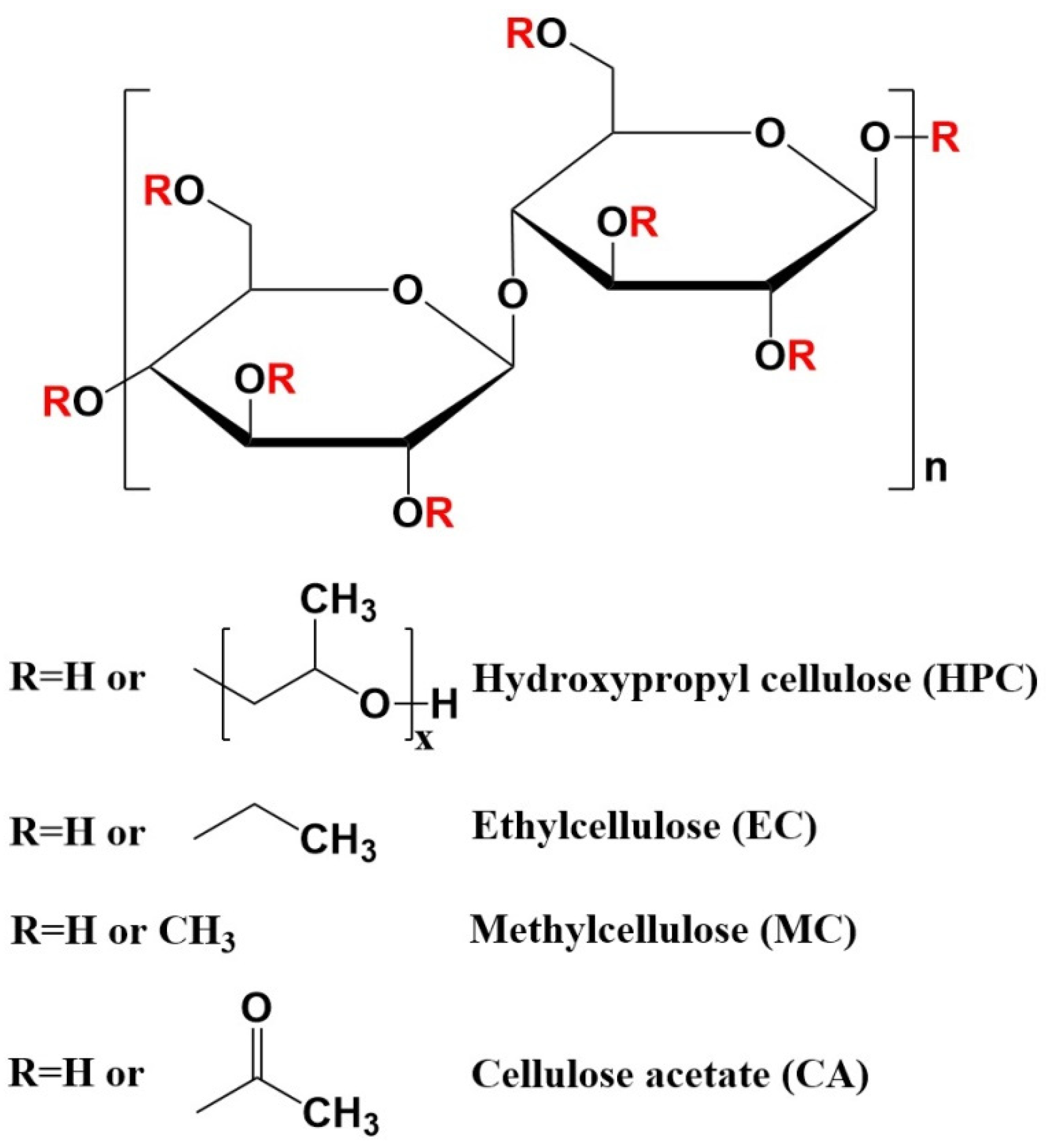 Molecules 27 06680 g001