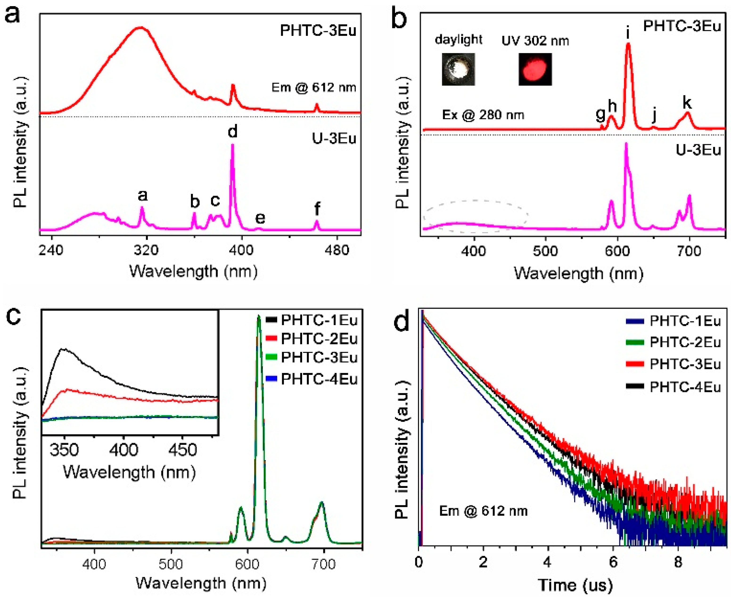 Molecules 27 06687 g004 Molecules 27 06687 g004