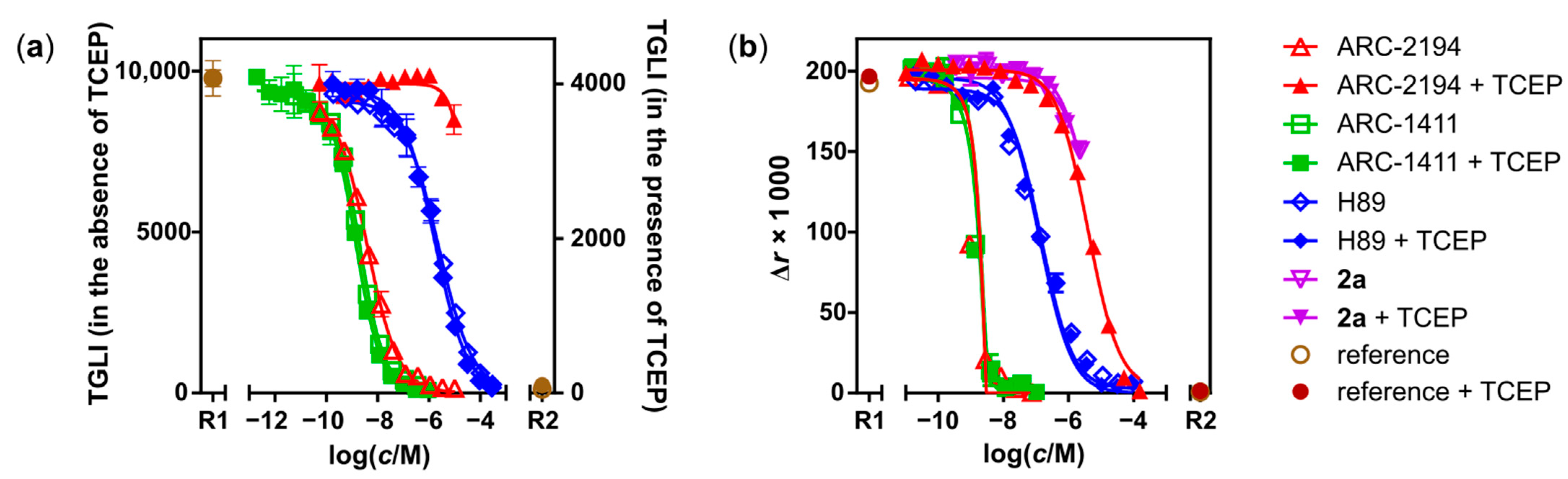 Molecules 27 06689 g003