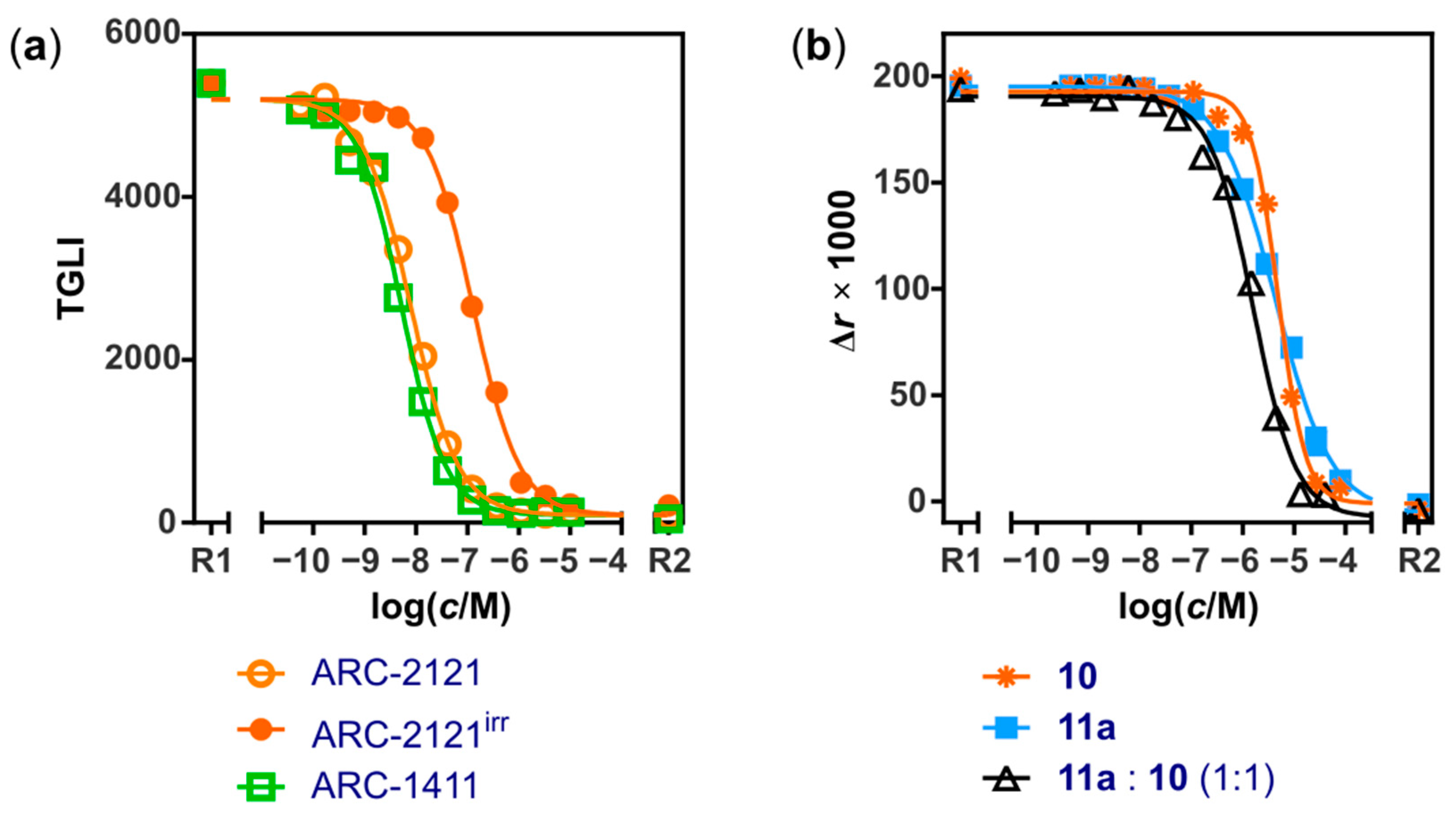 Molecules 27 06689 g006