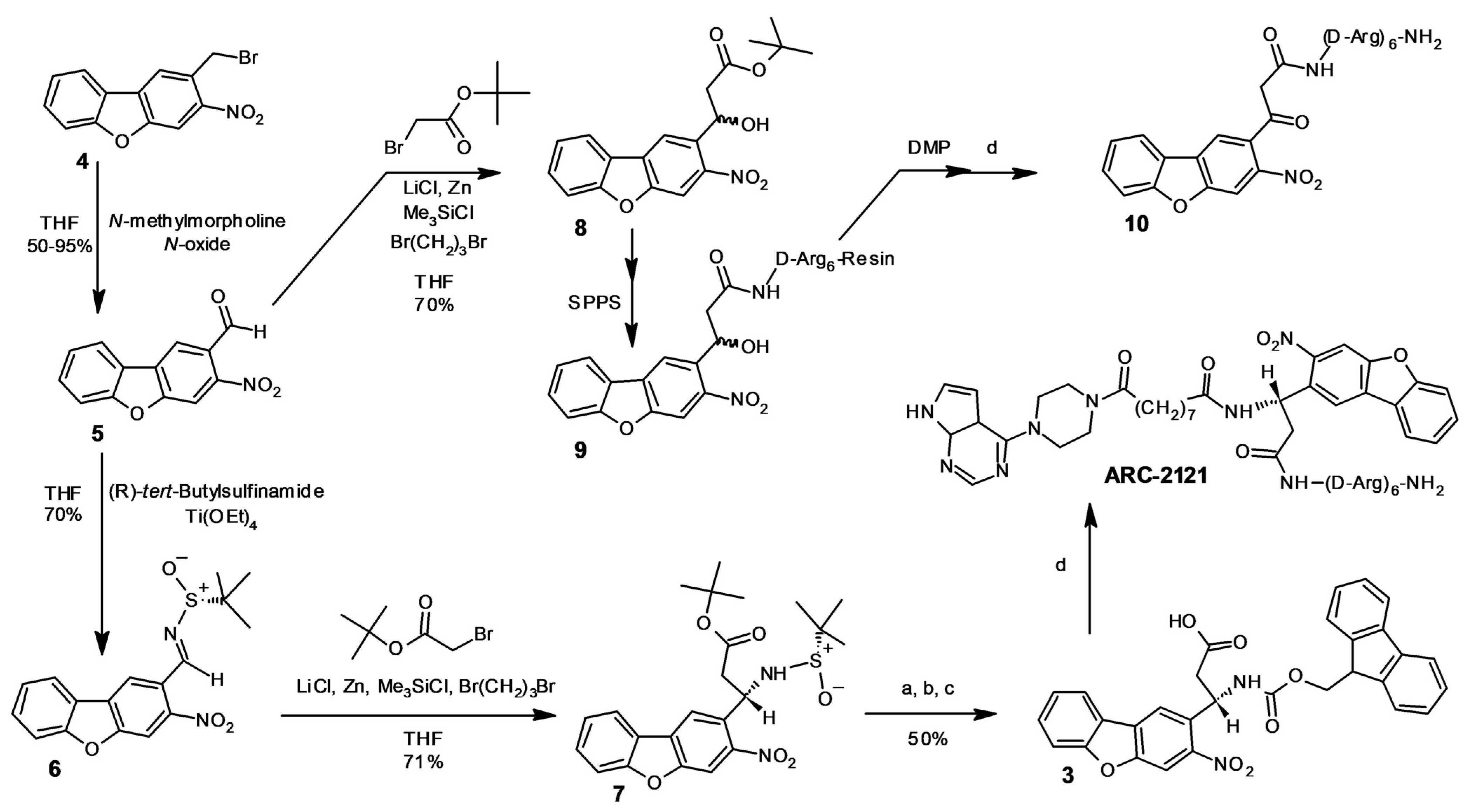 Molecules 27 06689 sch002
