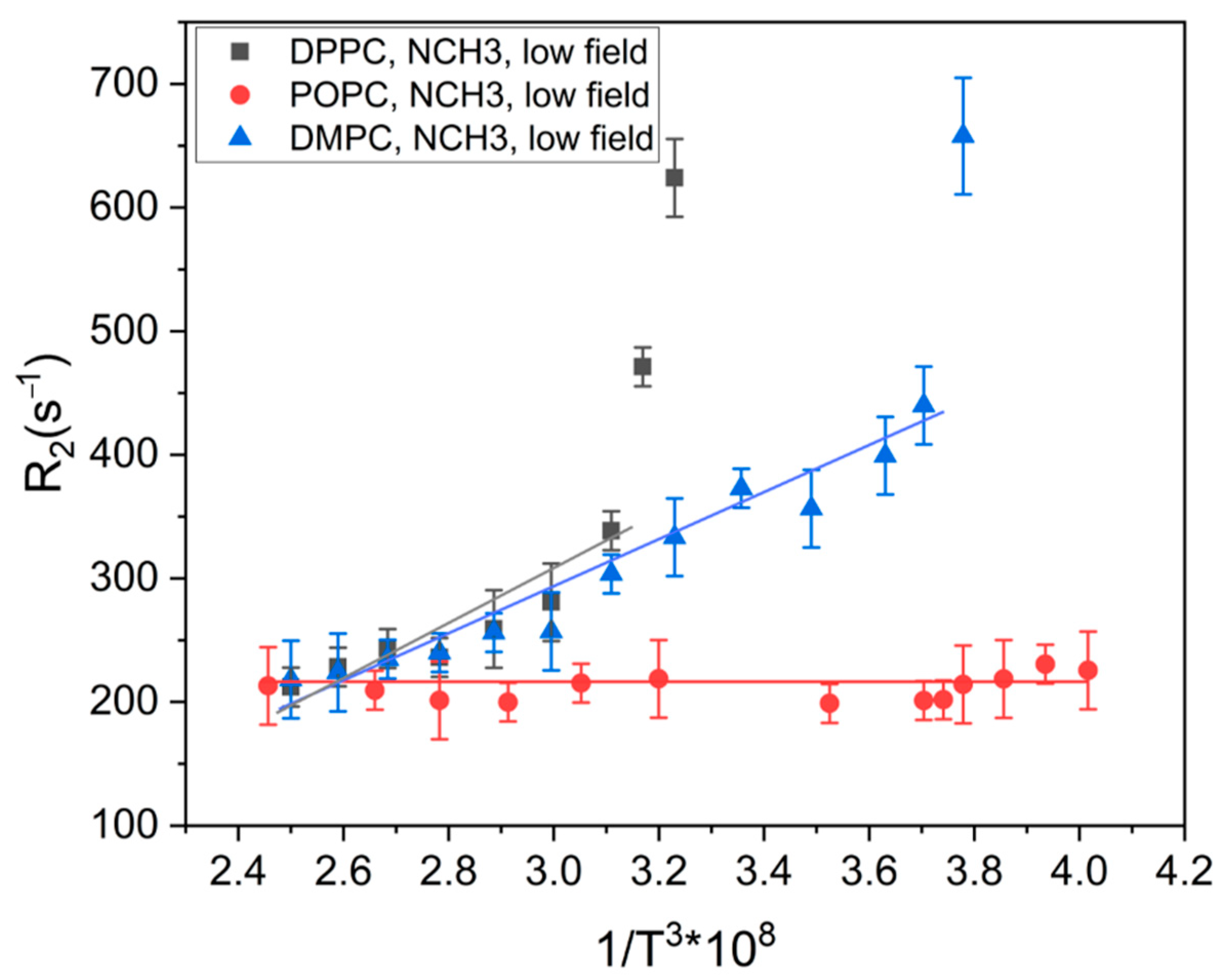 Molecules 27 06691 g004 Molecules 27 06691 g004