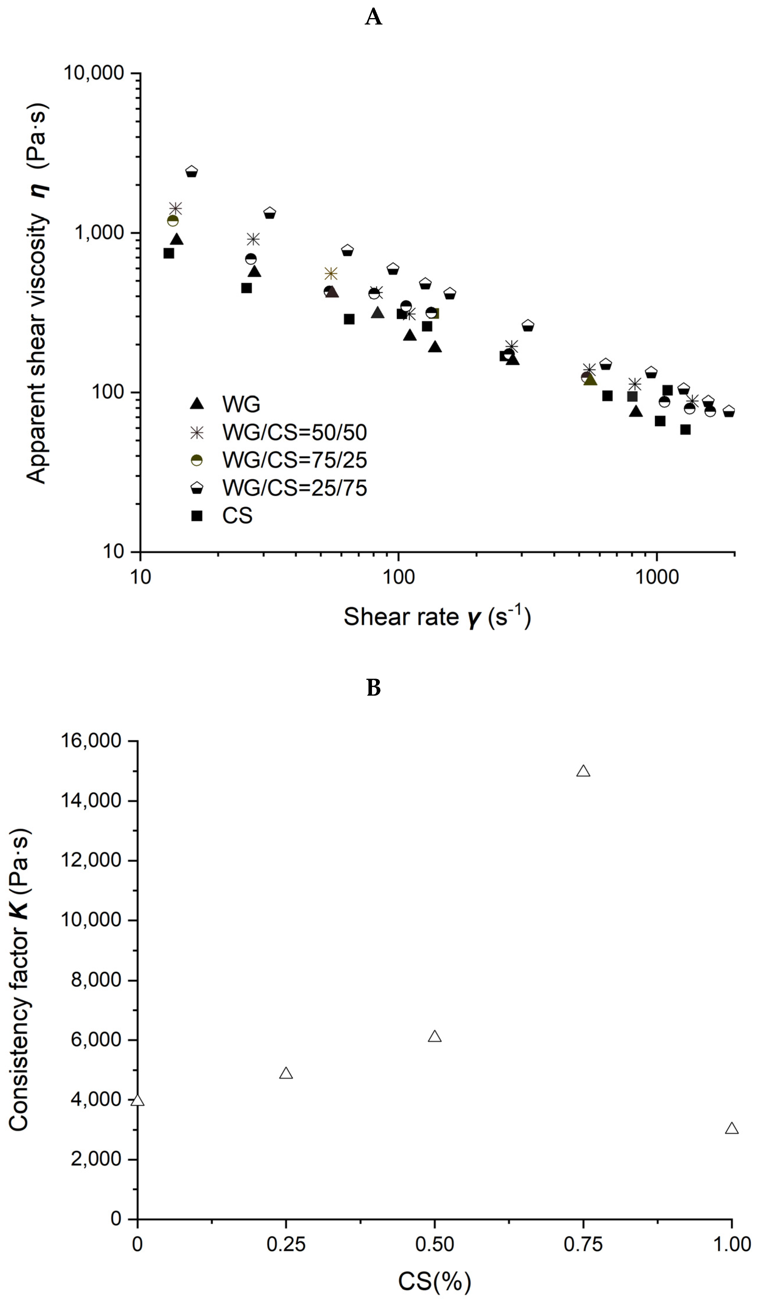 Molecules 27 06693 g004a