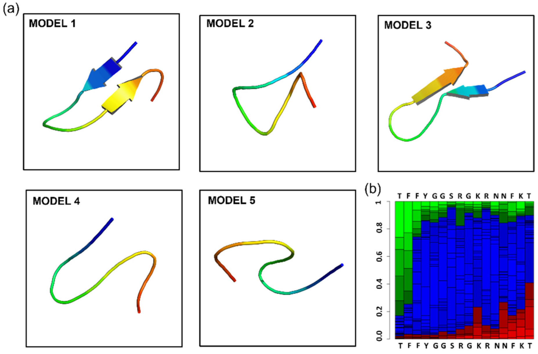 Molecules 27 06696 g001