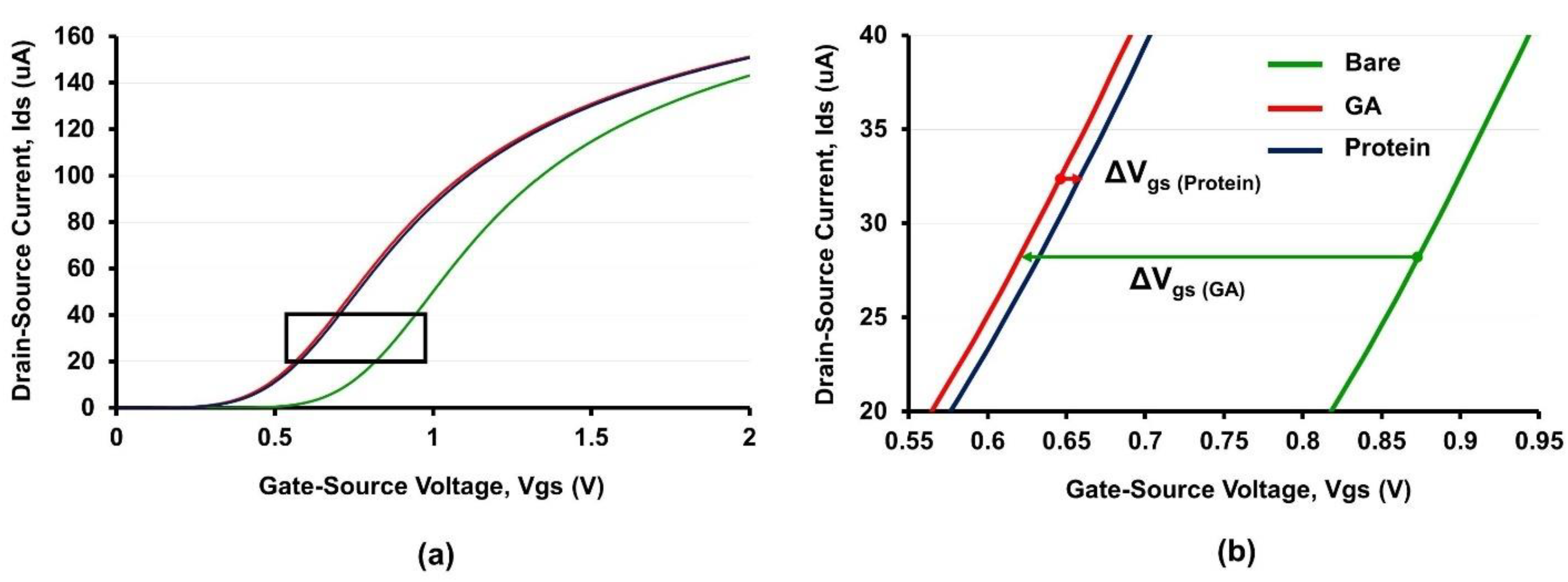 Molecules 27 06697 g004