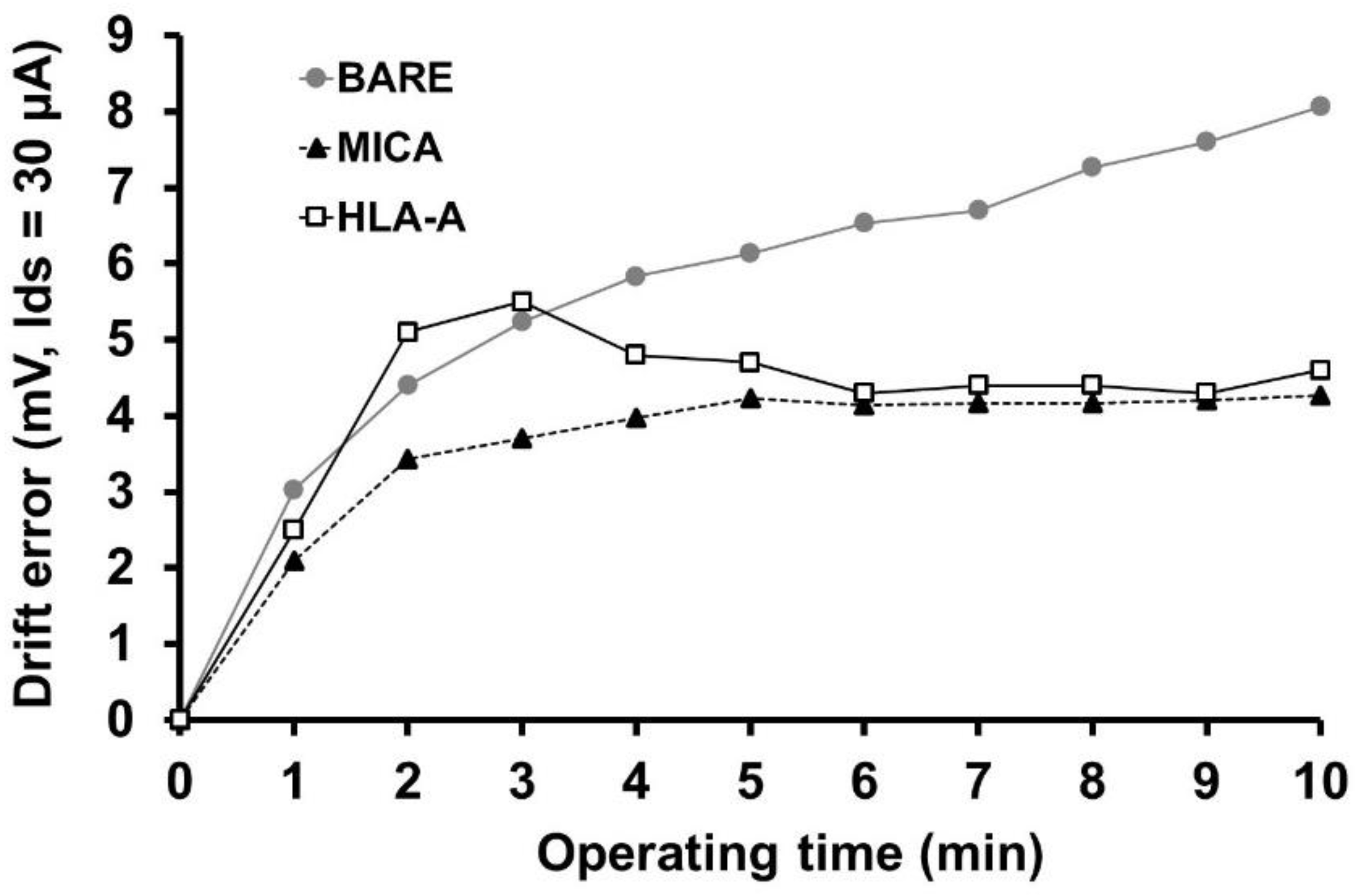 Molecules 27 06697 g005
