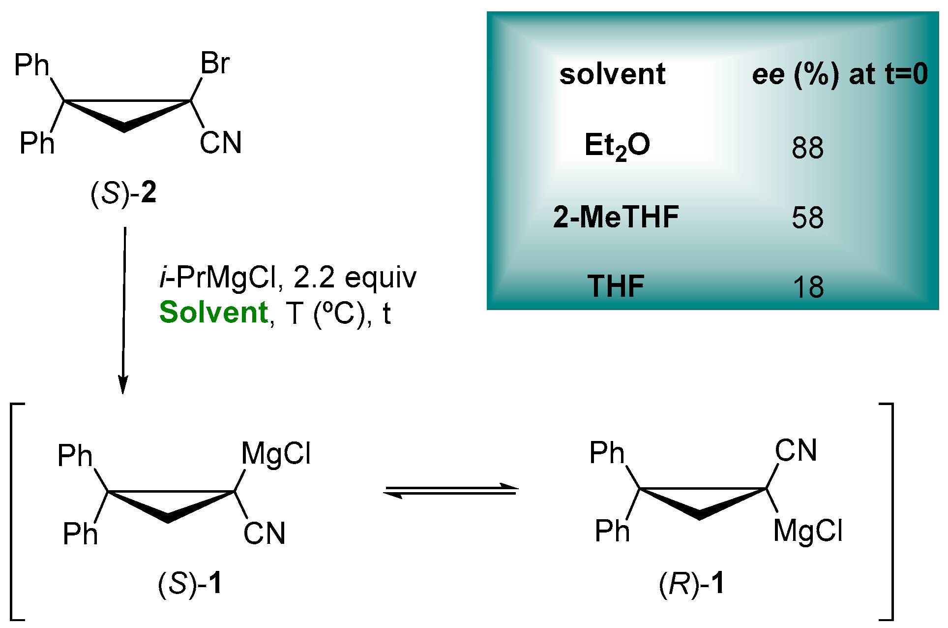 Molecules 27 06701 g001