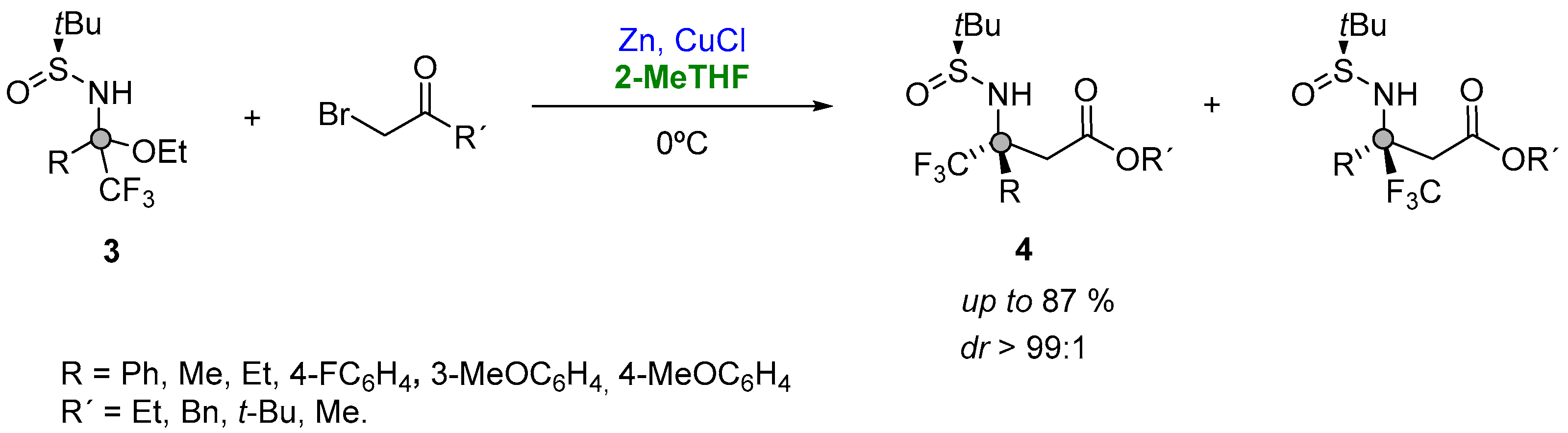 Molecules 27 06701 g004
