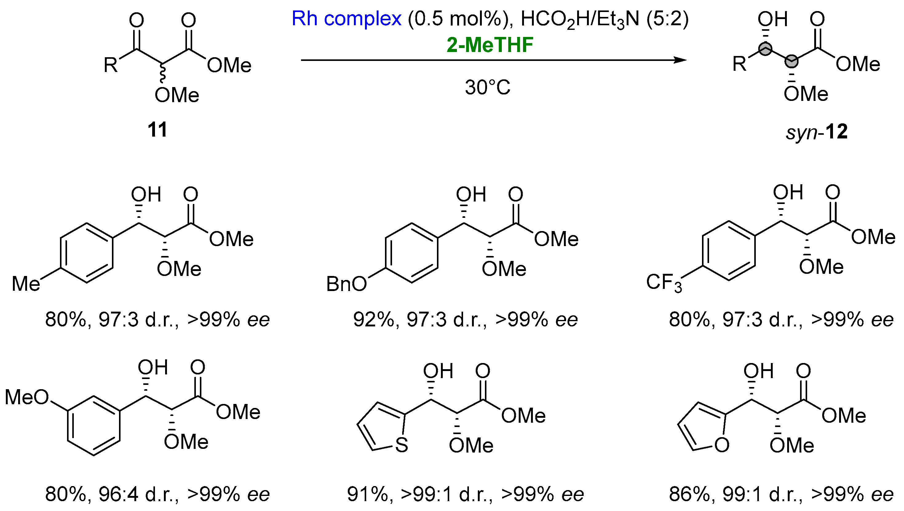 Molecules 27 06701 g010