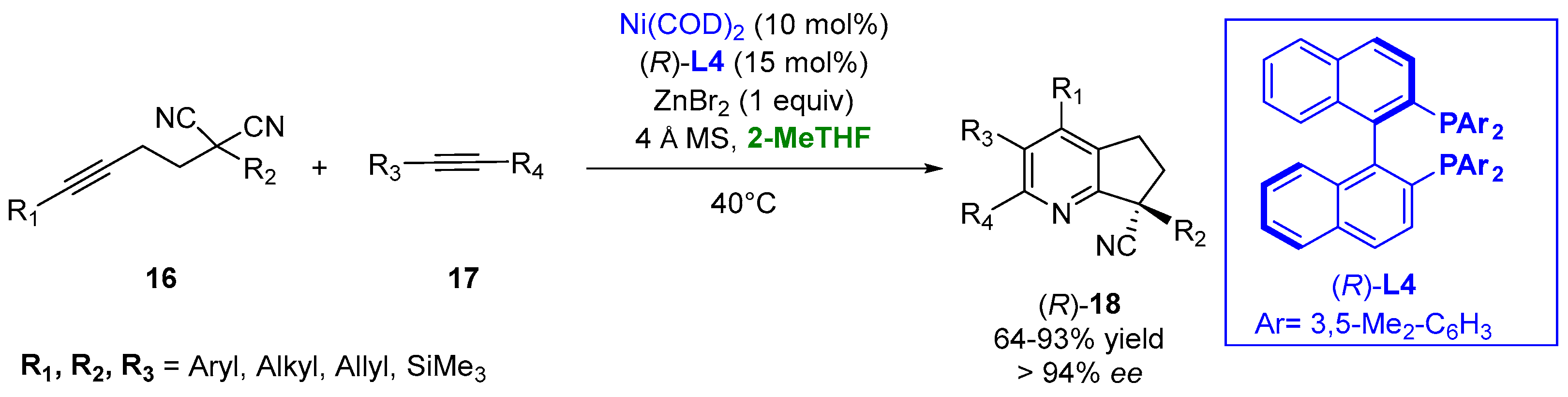 Molecules 27 06701 g012