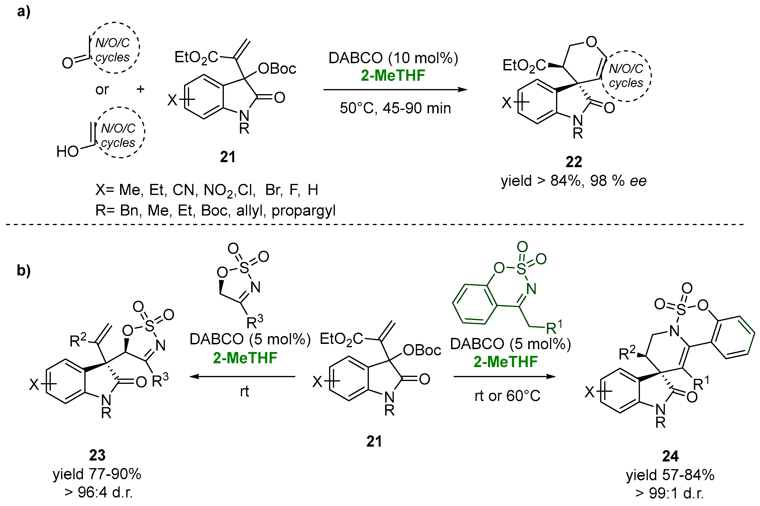 Molecules 27 06701 g014