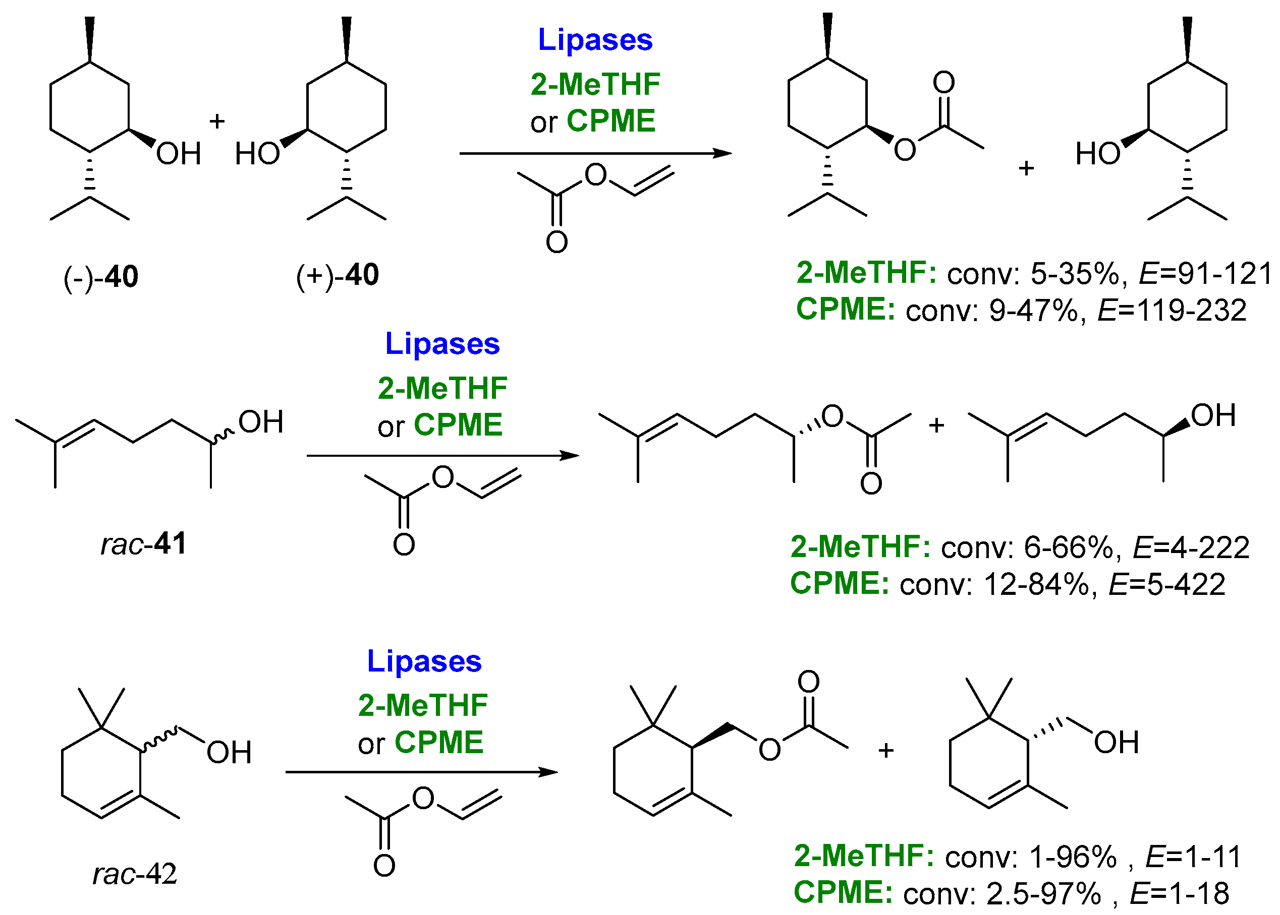 Molecules 27 06701 g021