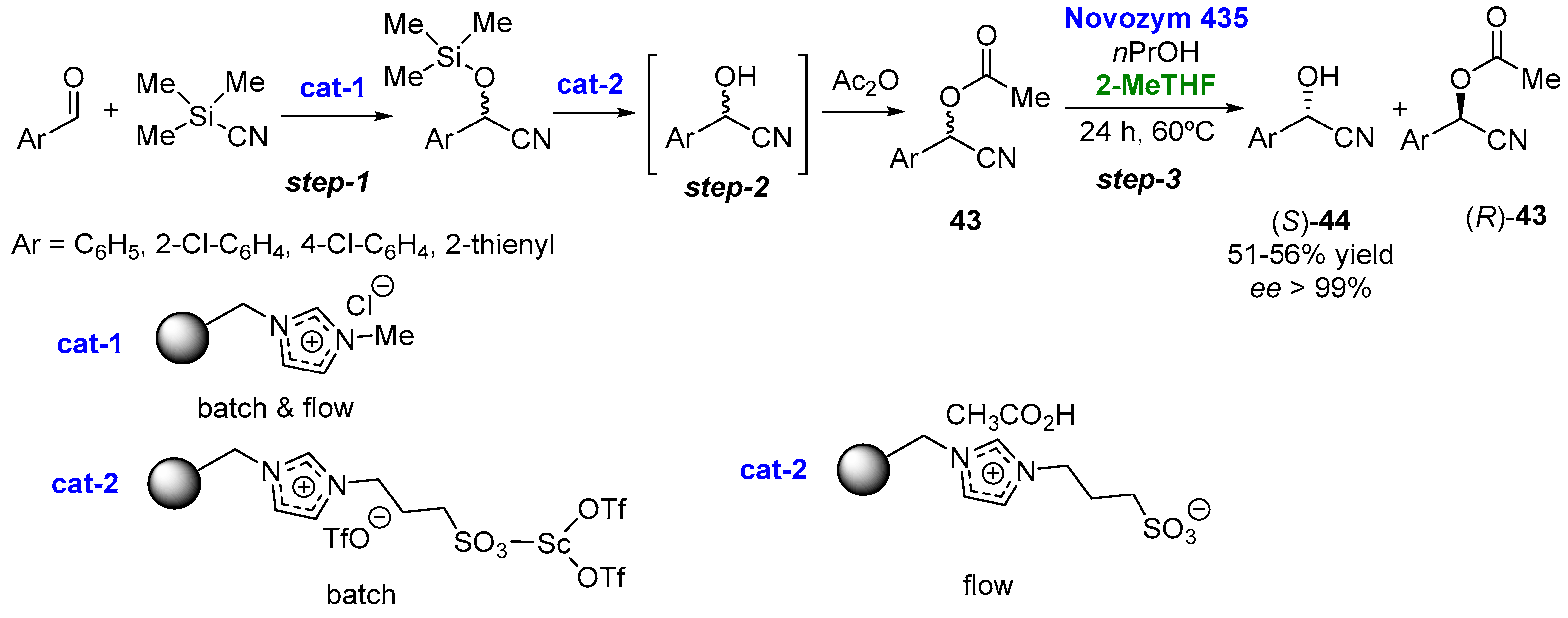 Molecules 27 06701 g022