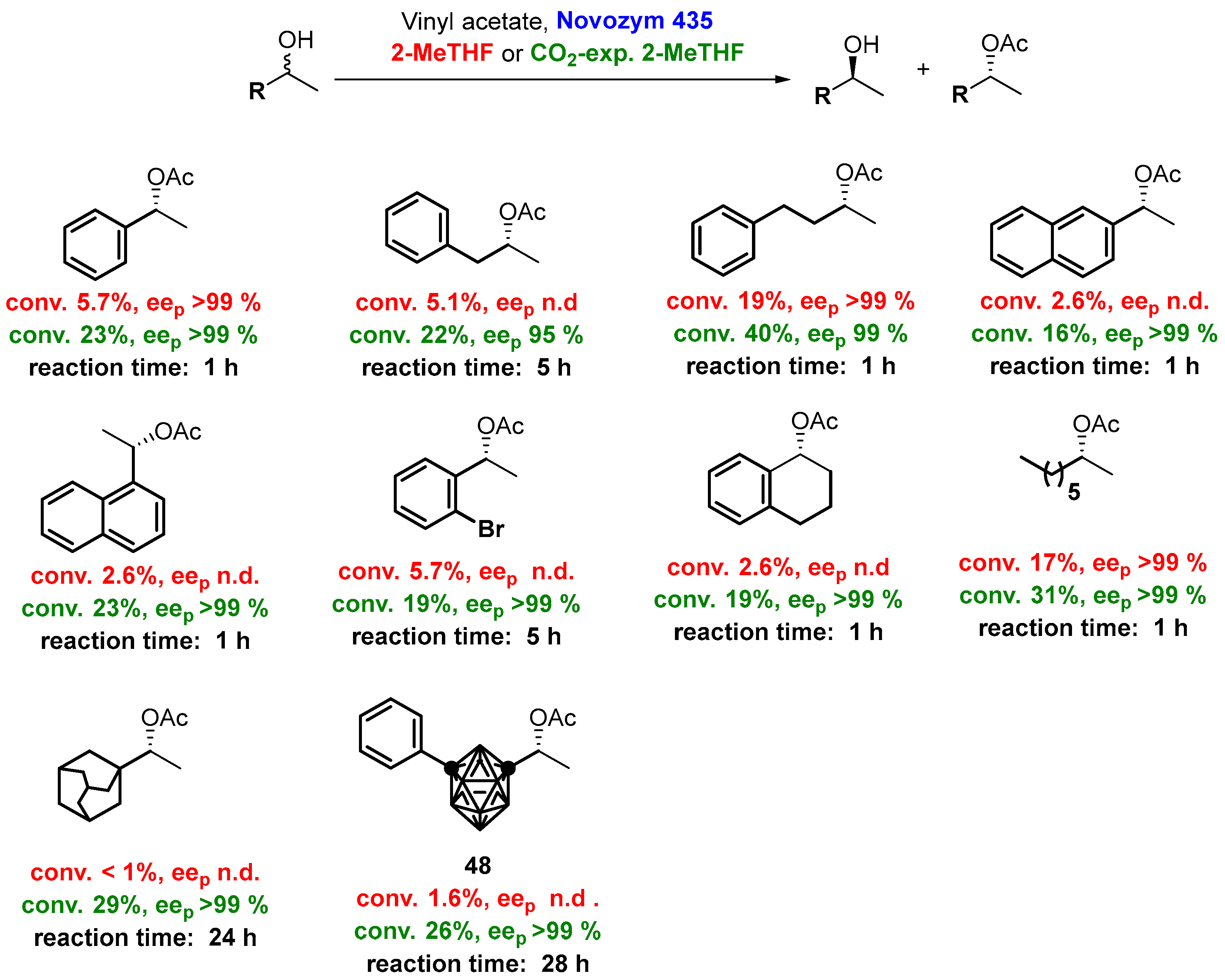 Molecules 27 06701 g025