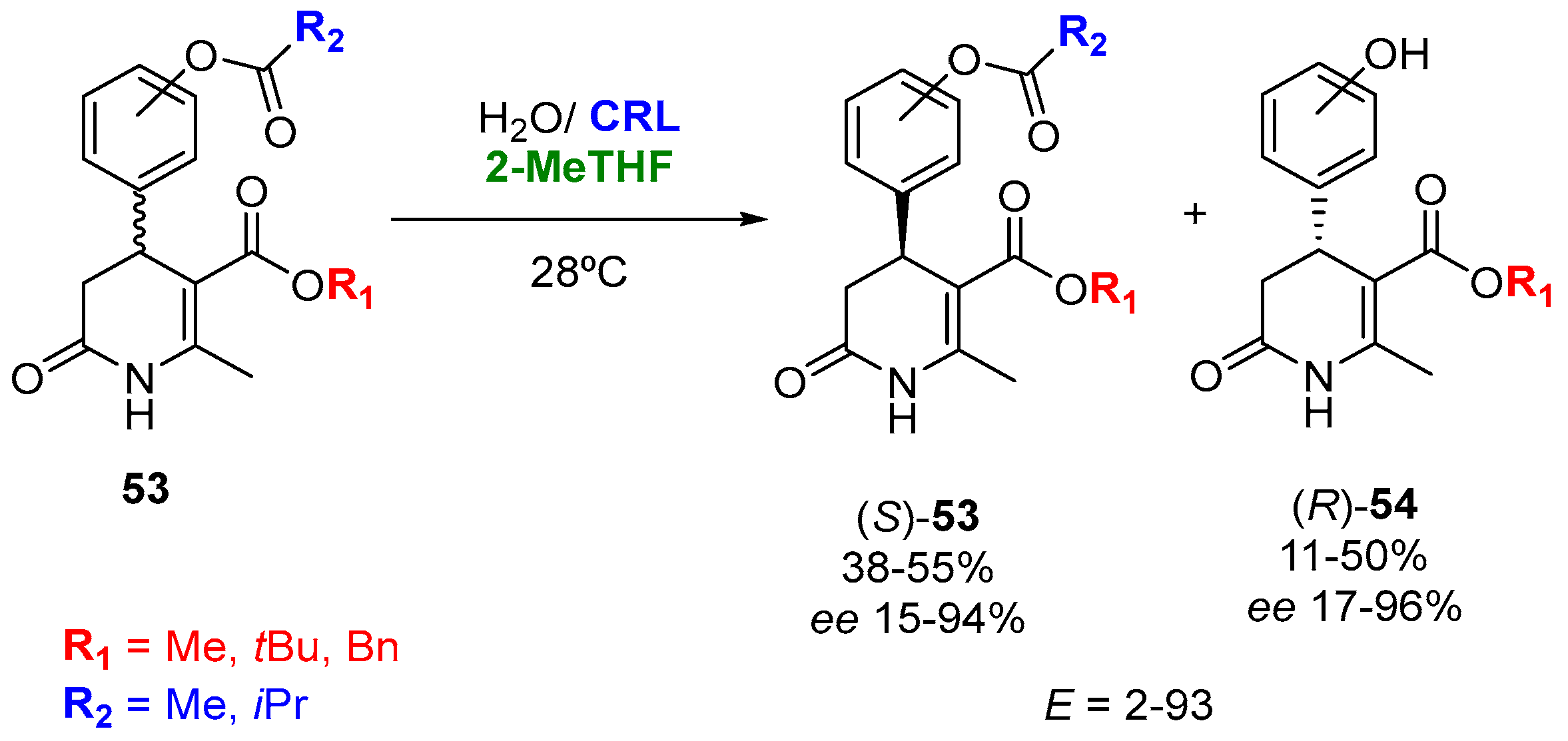 Molecules 27 06701 g028
