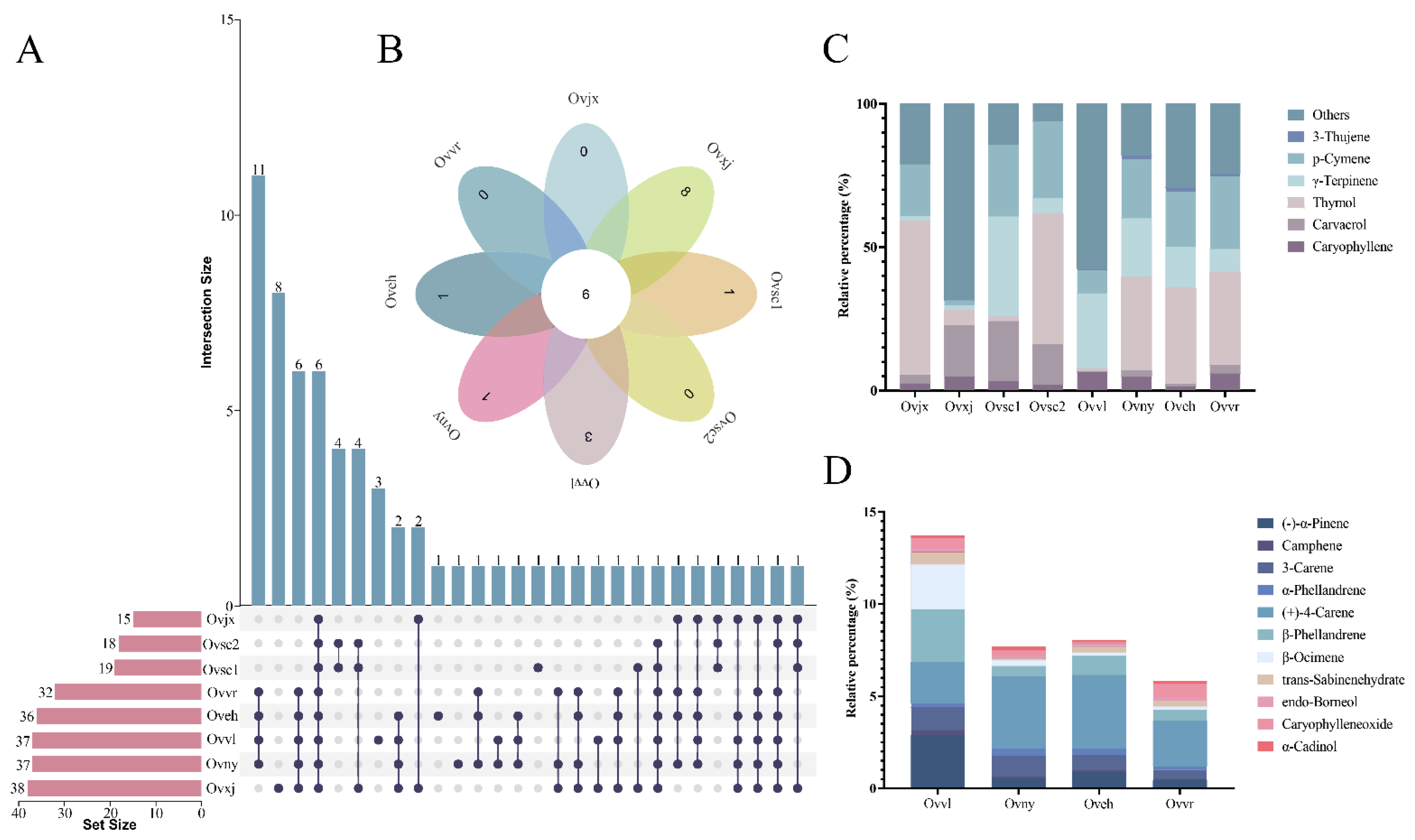 Molecules 27 06702 g003