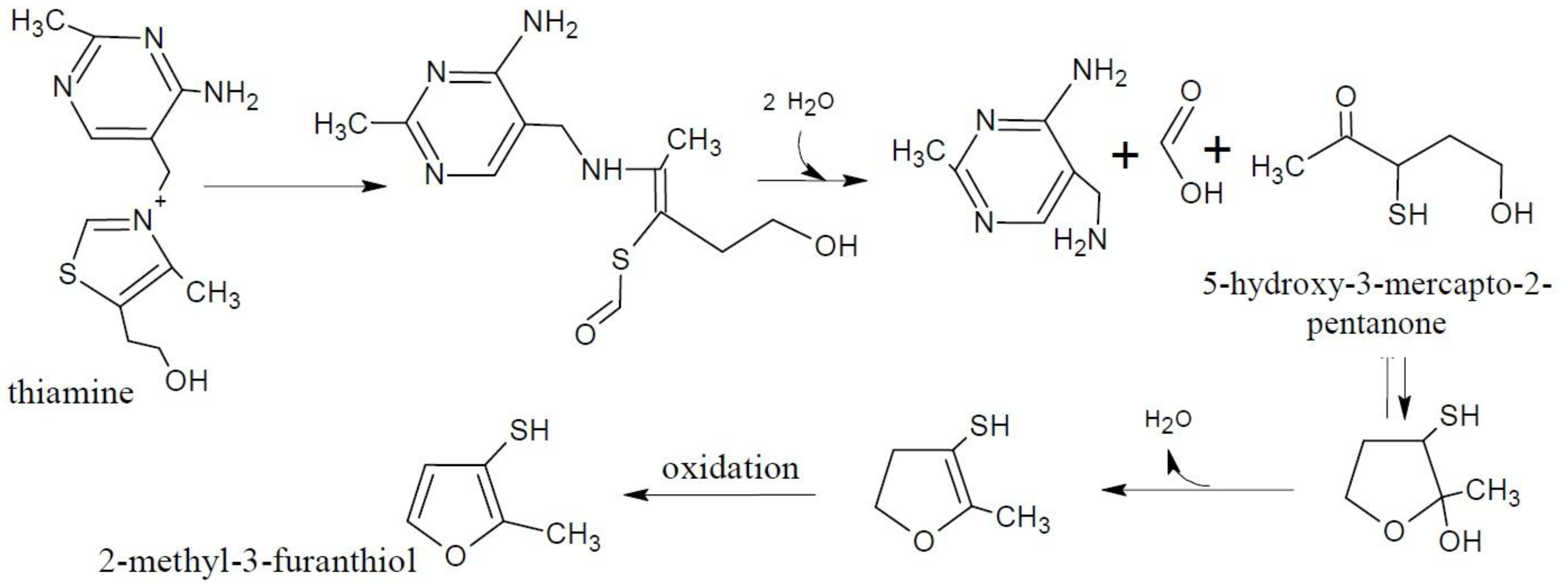 Molecules 27 06703 g002