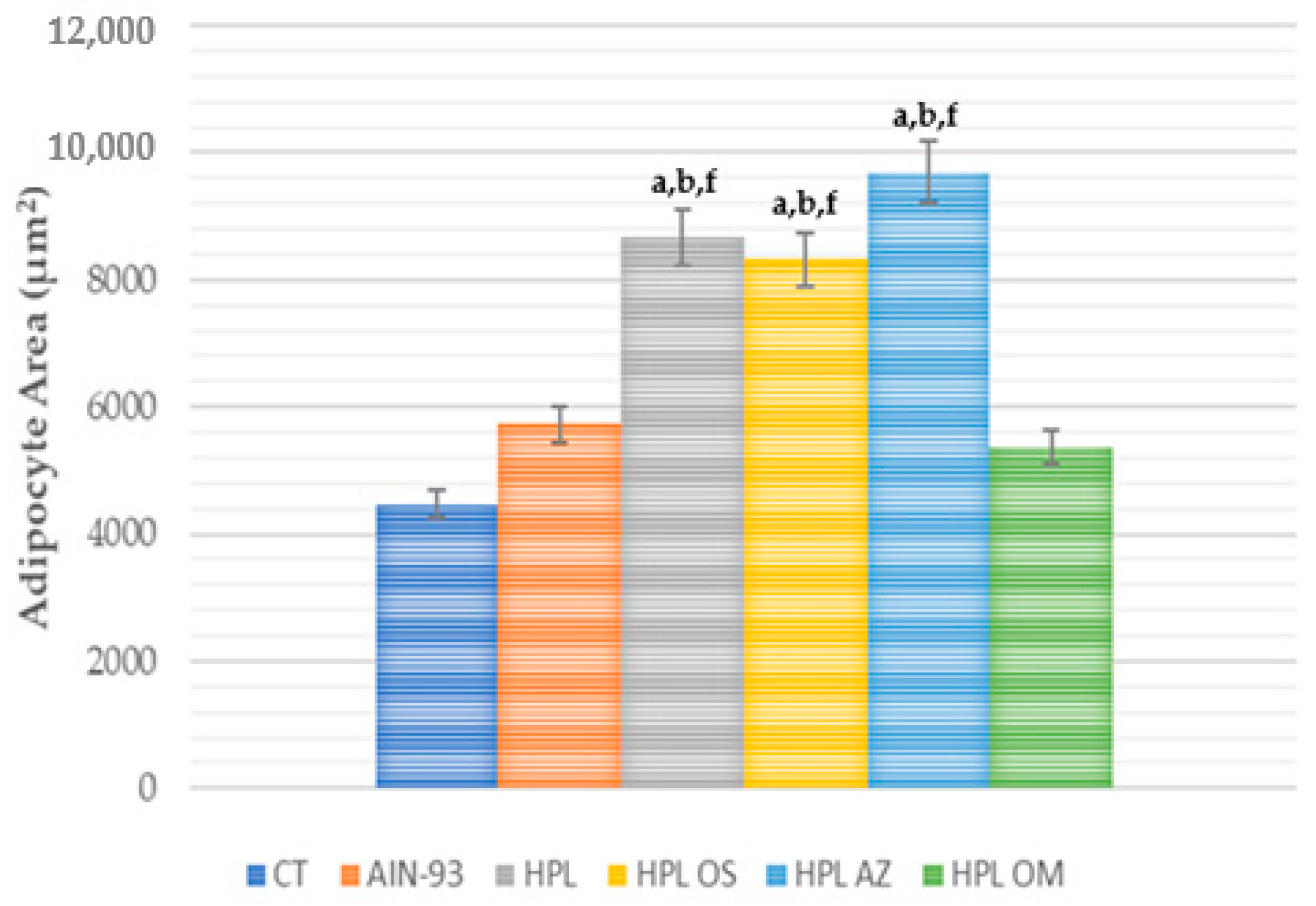 Molecules 27 06705 g003
