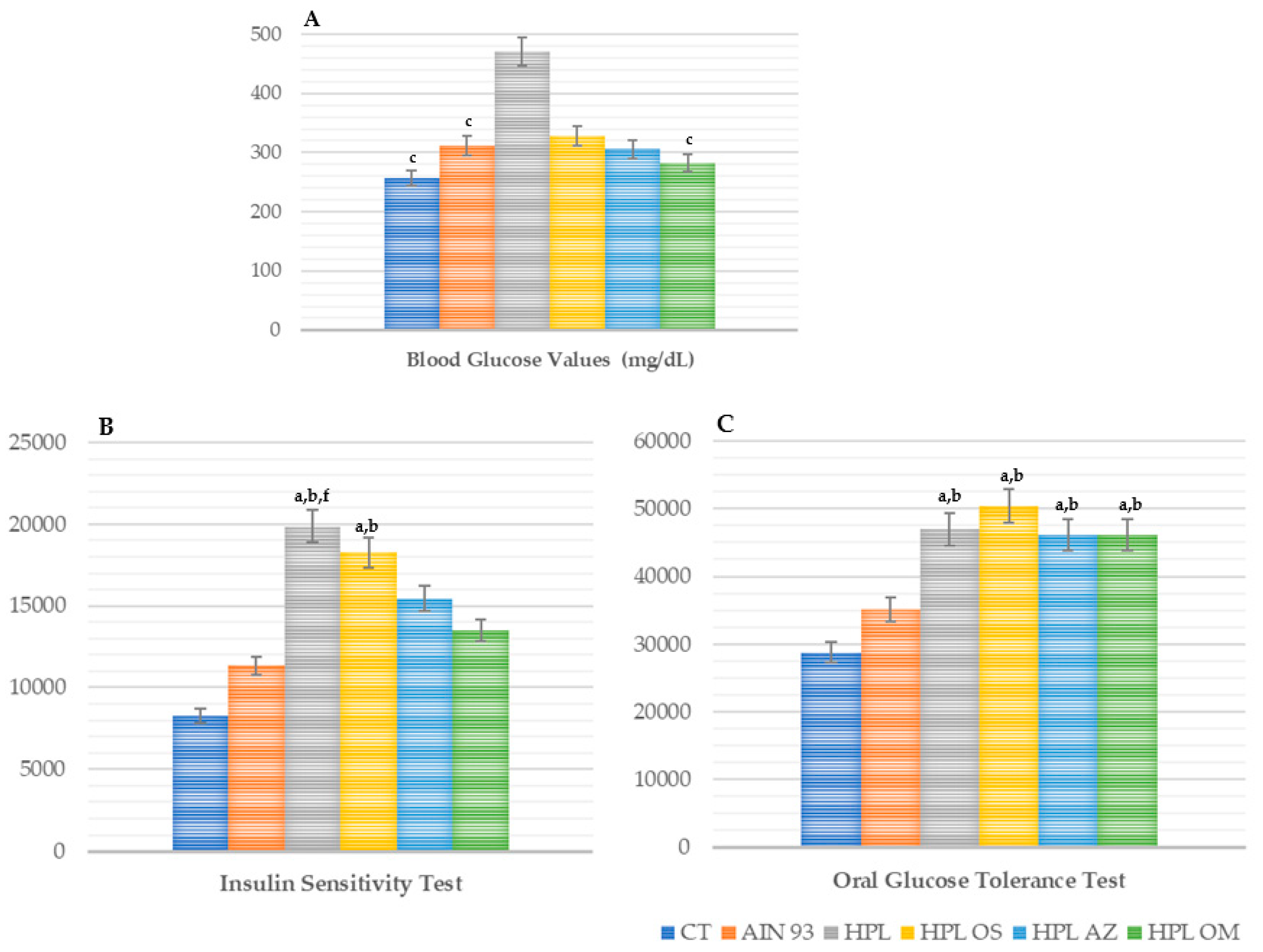 Molecules 27 06705 g005