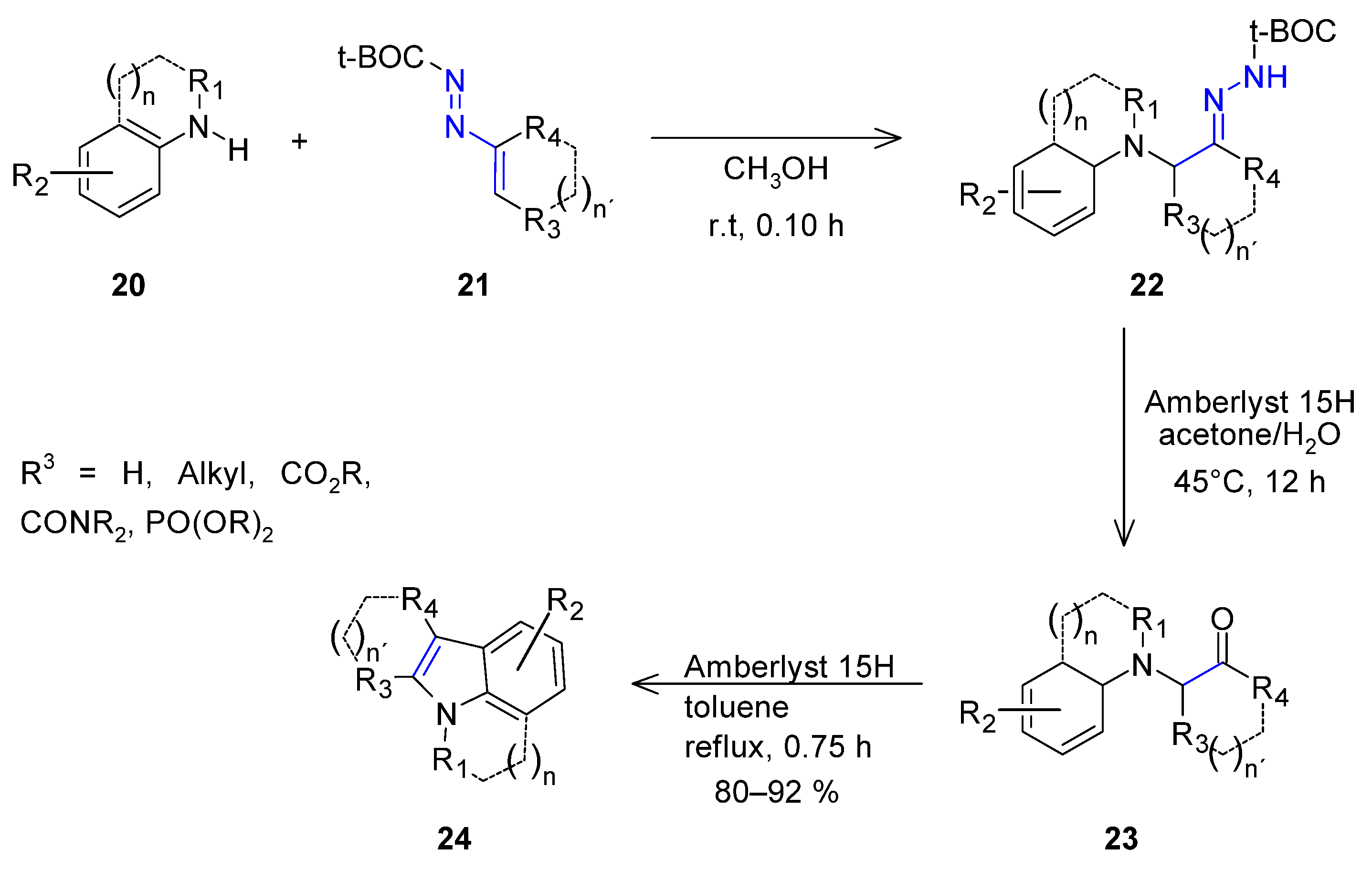 Molecules 27 06708 sch004 Molecules 27 06708 sch004