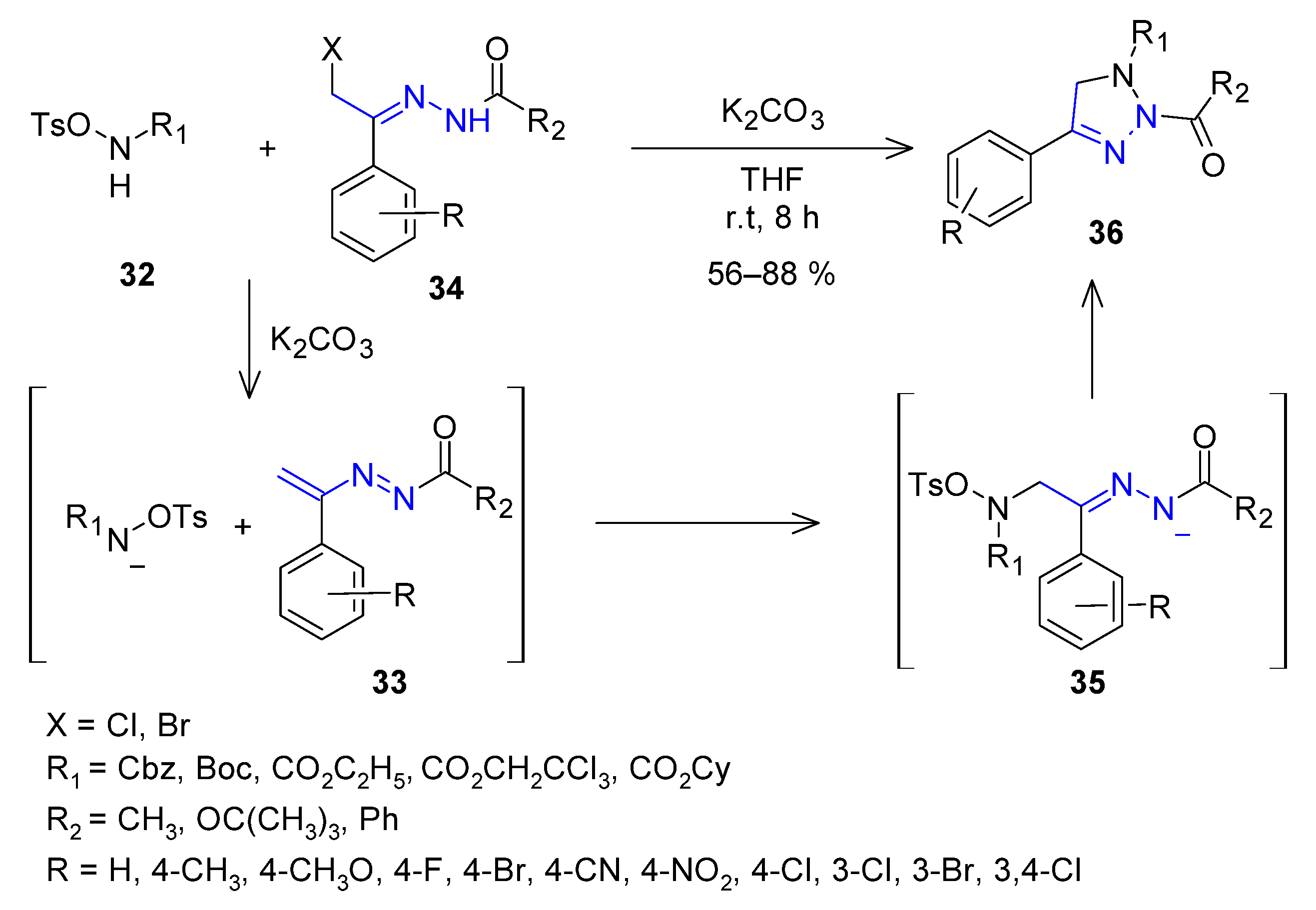 Molecules 27 06708 sch007 Molecules 27 06708 sch007