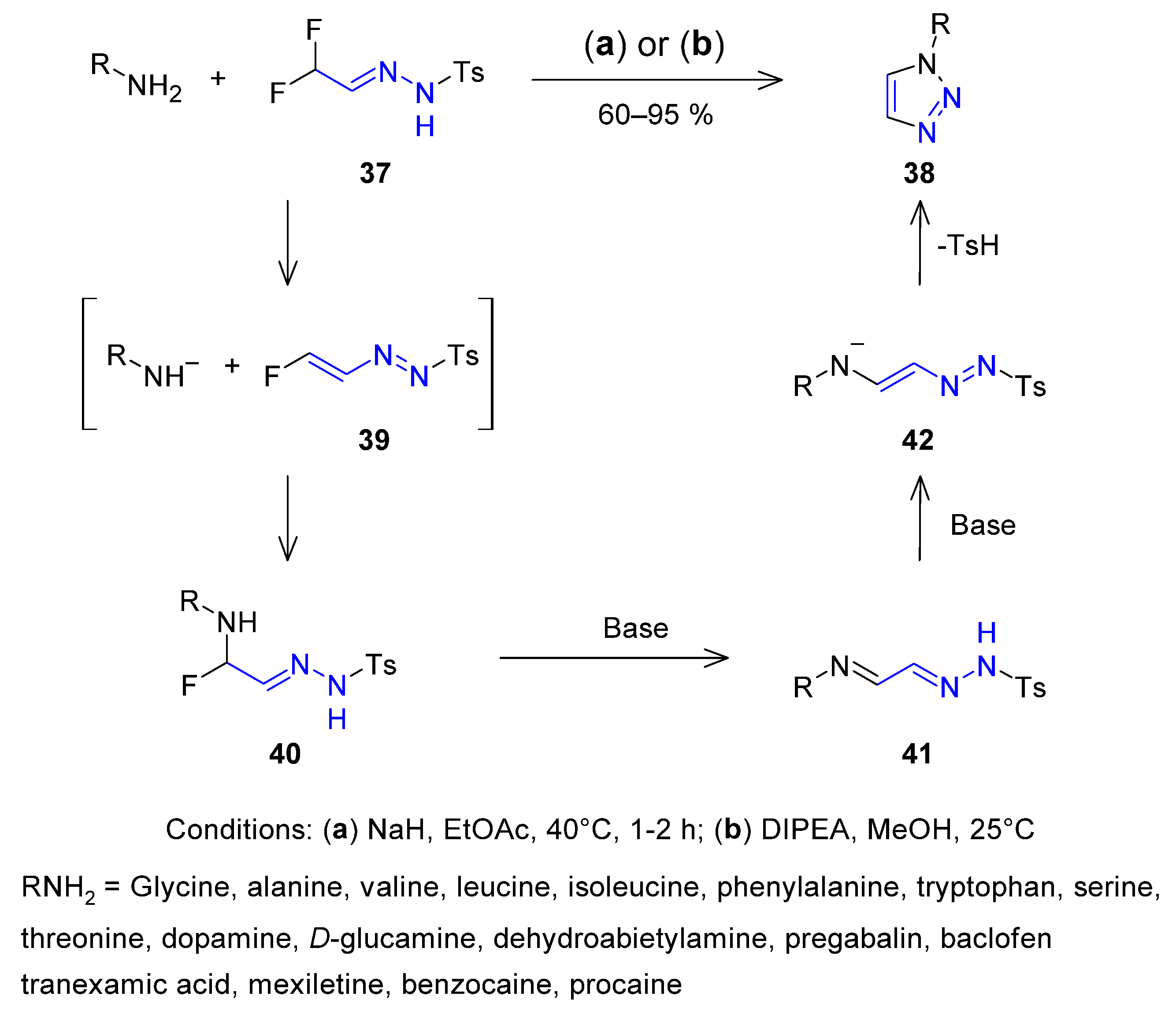 Molecules 27 06708 sch008 Molecules 27 06708 sch008