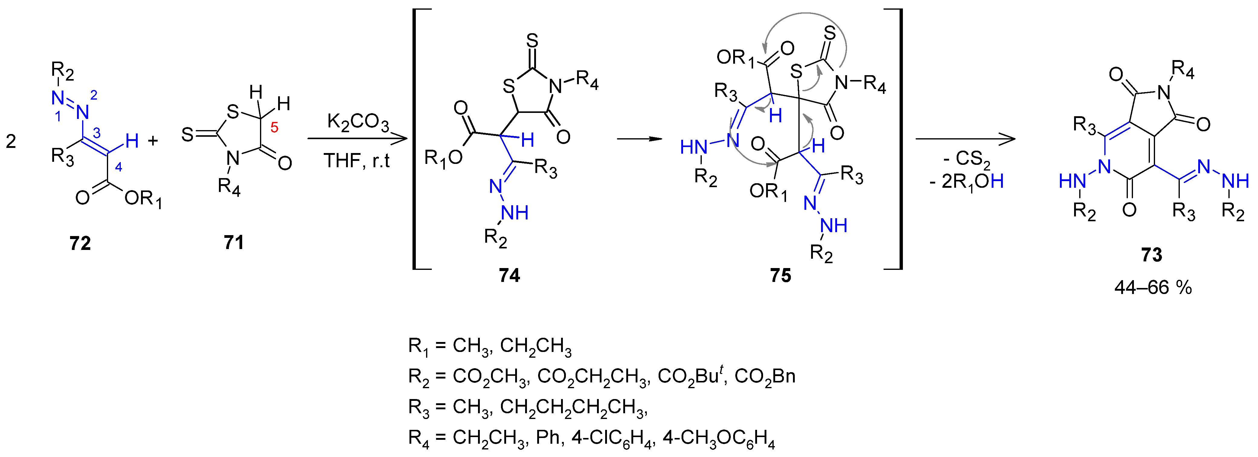 Molecules 27 06708 sch014 Molecules 27 06708 sch014
