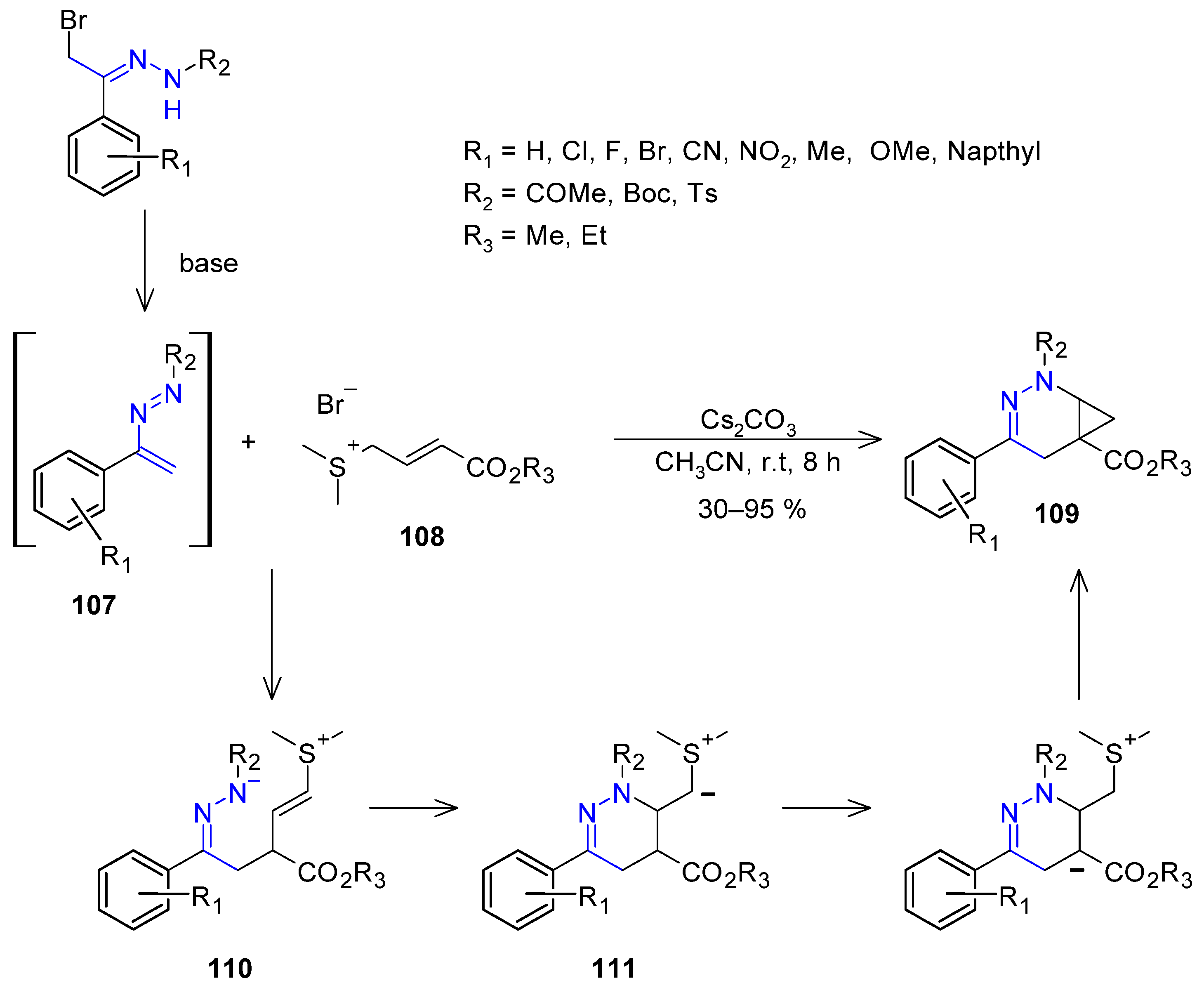 Molecules 27 06708 sch022 Molecules 27 06708 sch022