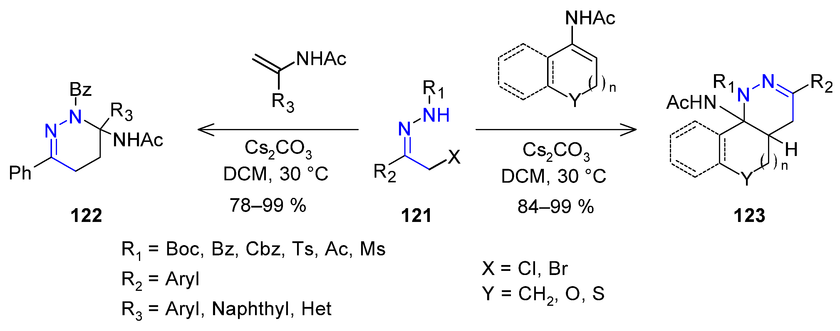 Molecules 27 06708 sch025 Molecules 27 06708 sch025