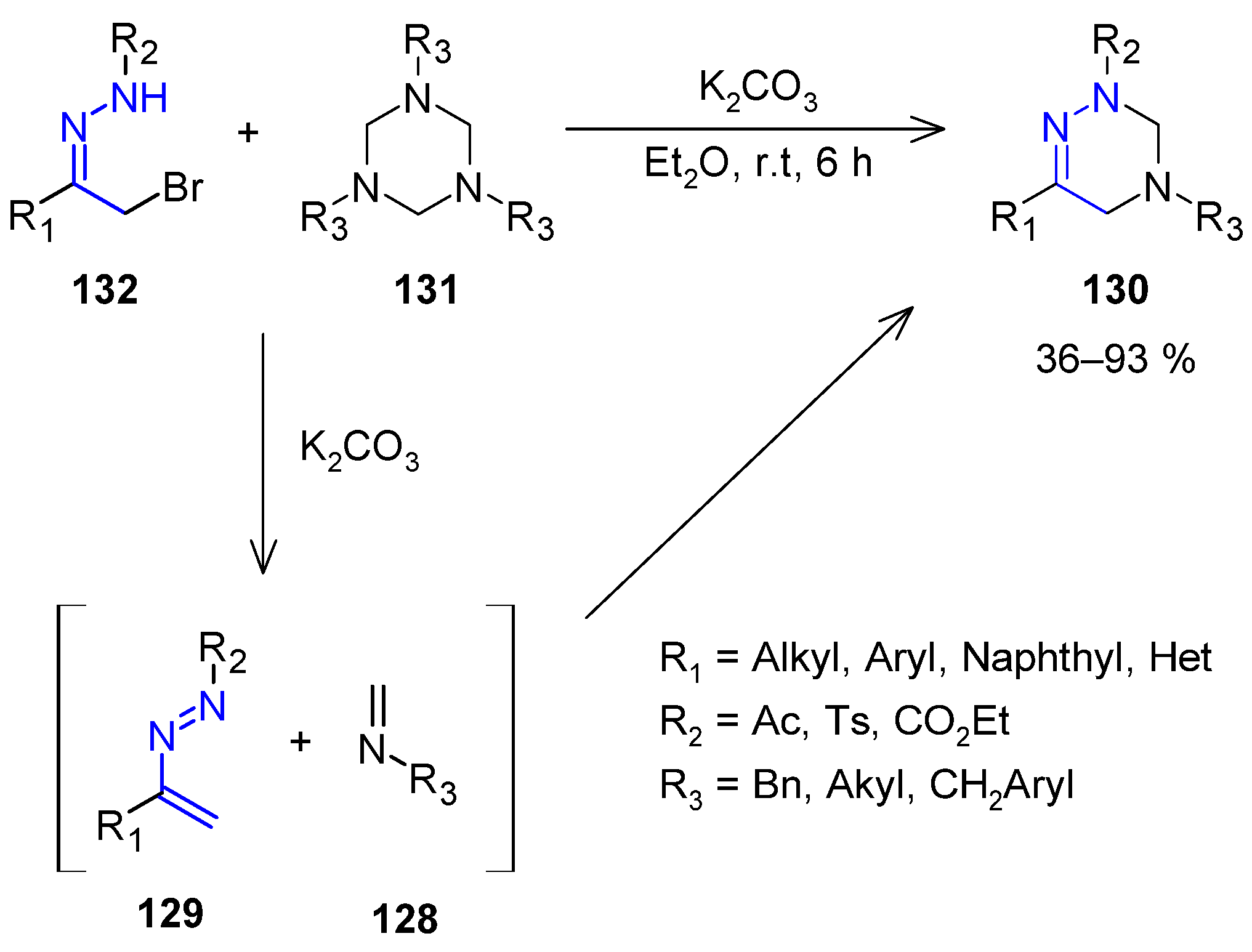 Molecules 27 06708 sch027 Molecules 27 06708 sch027