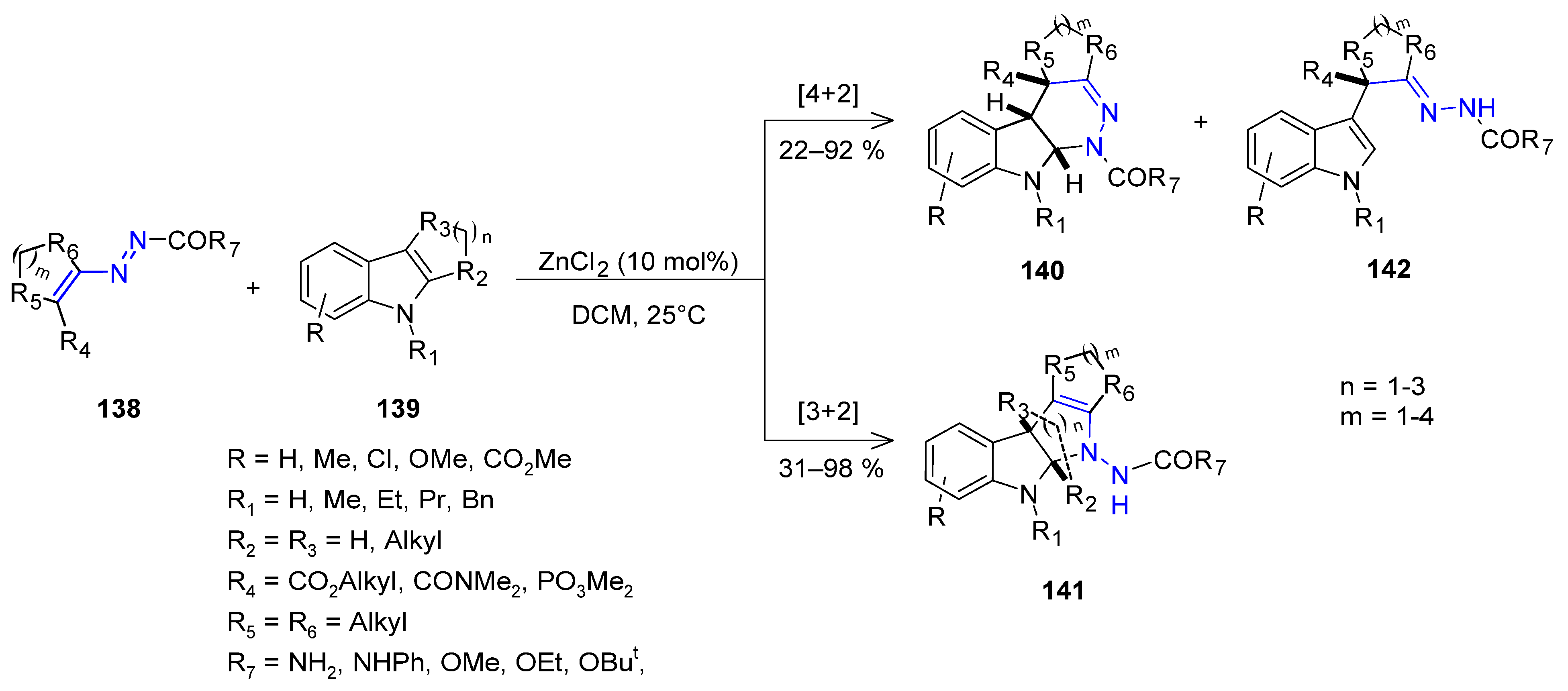 Molecules 27 06708 sch029 Molecules 27 06708 sch029