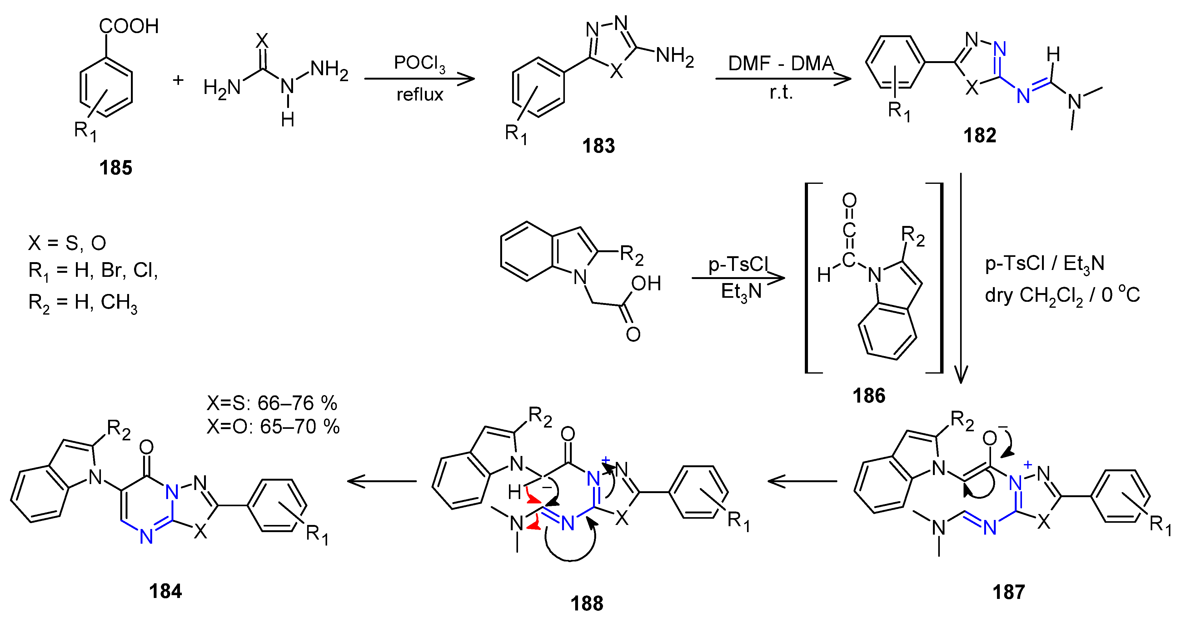 Molecules 27 06708 sch039 Molecules 27 06708 sch039