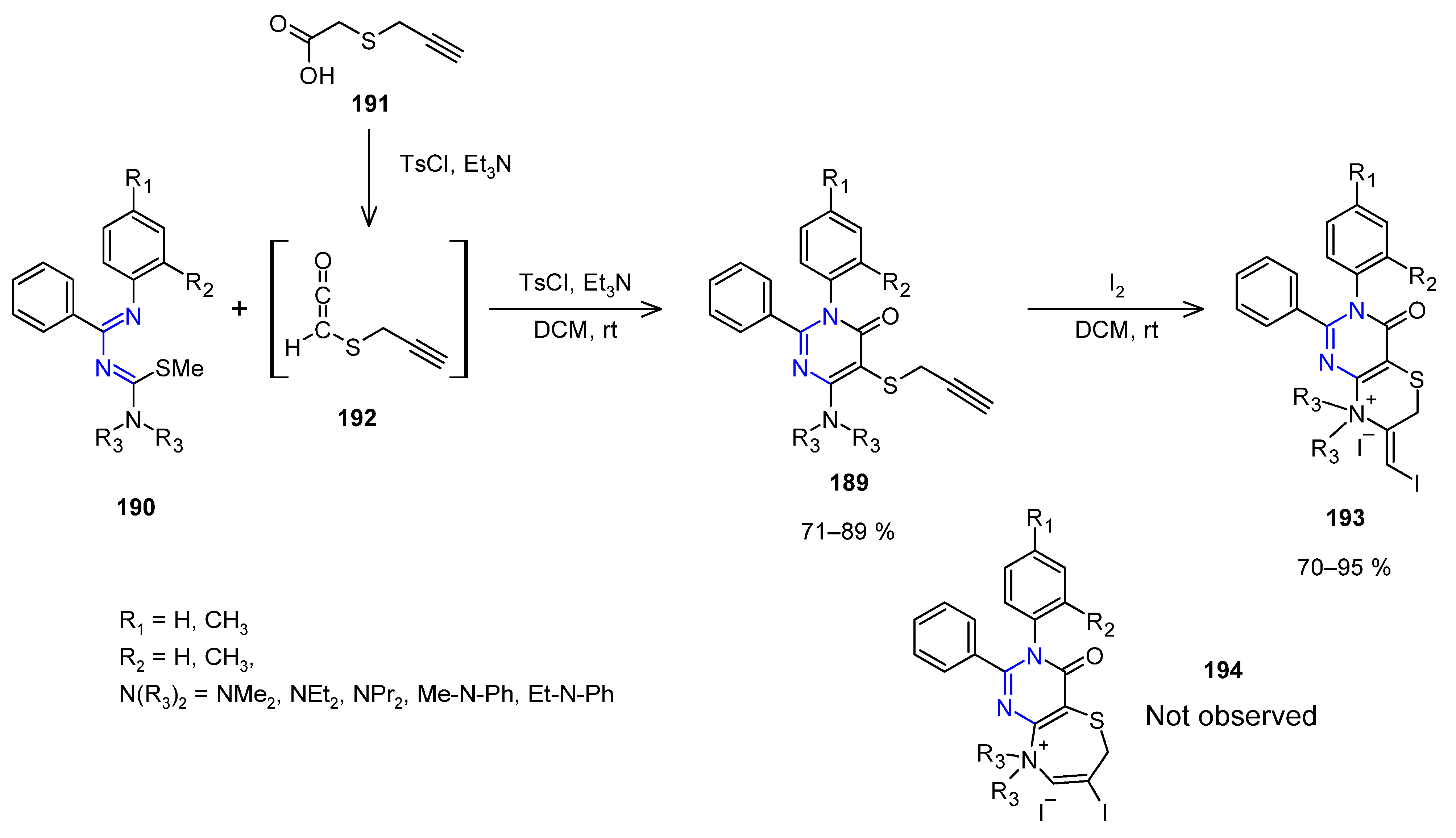 Molecules 27 06708 sch040 Molecules 27 06708 sch040