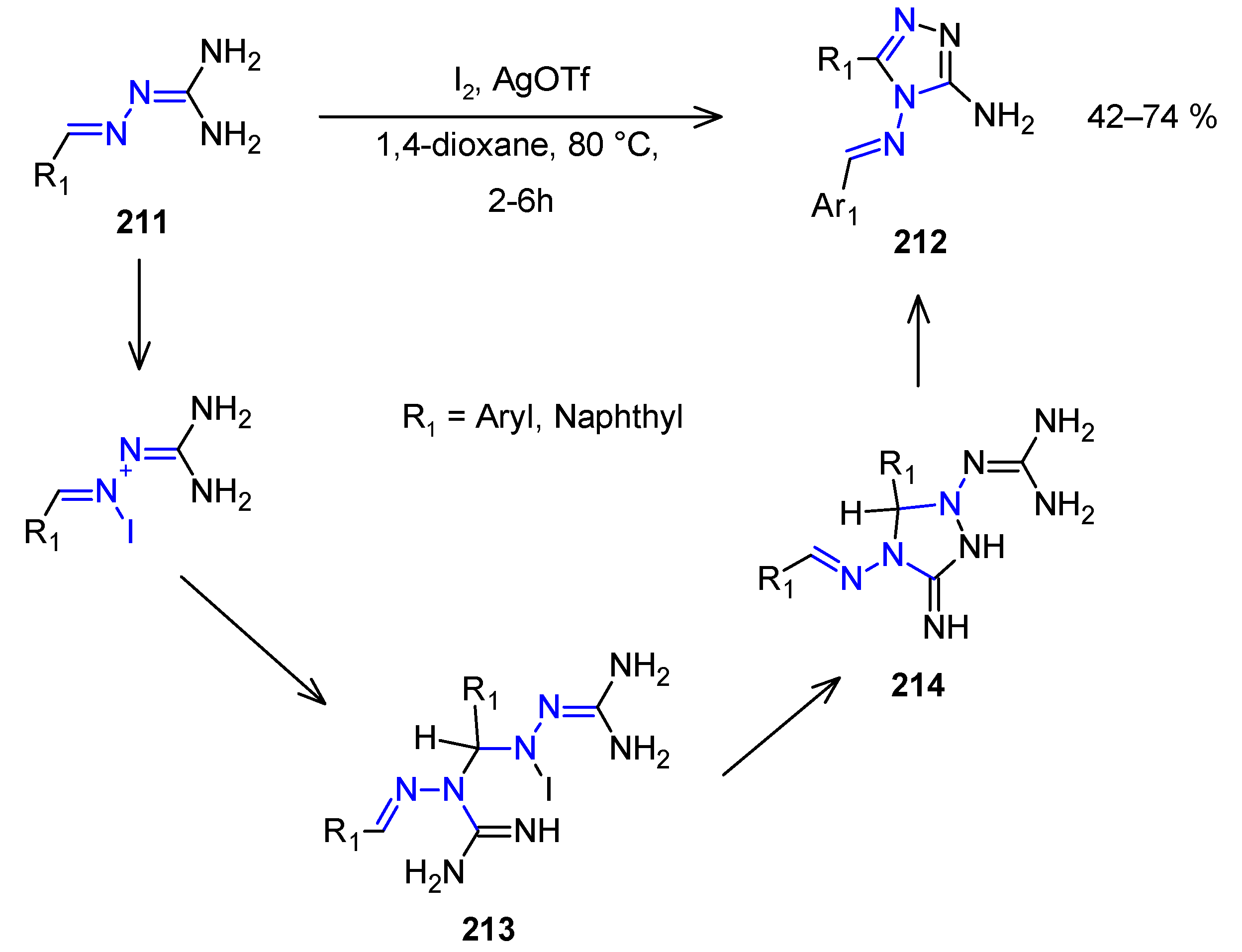 Molecules 27 06708 sch046 Molecules 27 06708 sch046