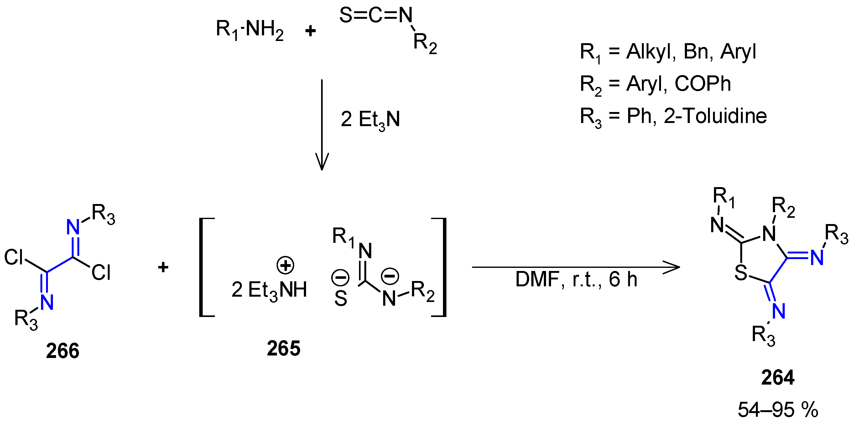 Molecules 27 06708 sch063 Molecules 27 06708 sch063