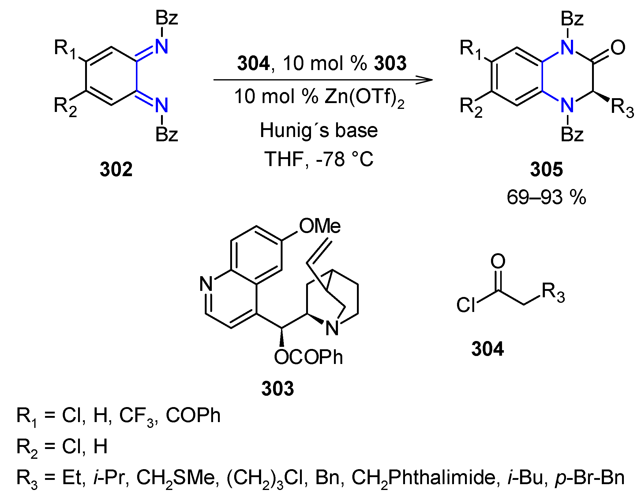 Molecules 27 06708 sch073 Molecules 27 06708 sch073