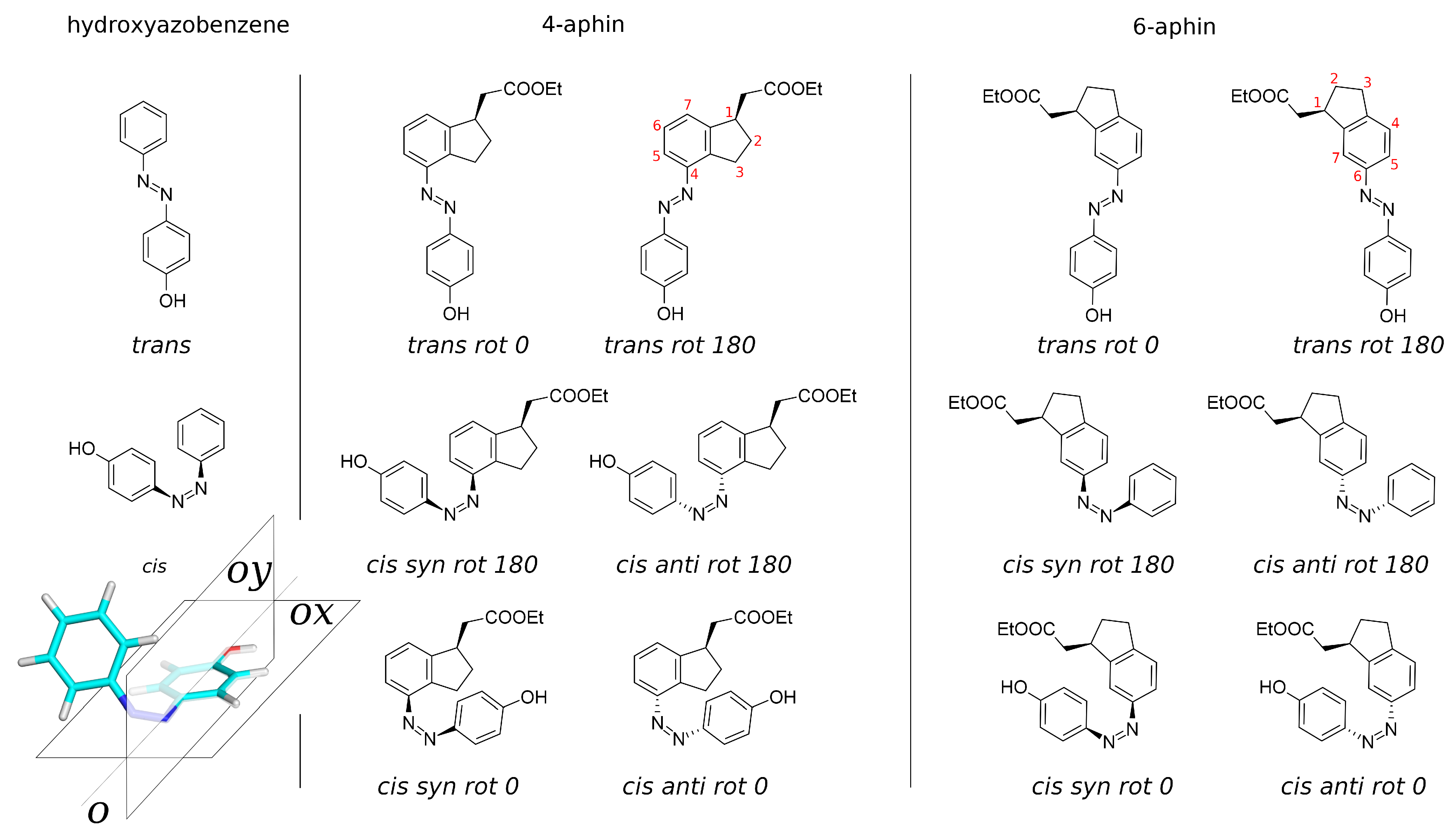 Molecules 27 06716 g001