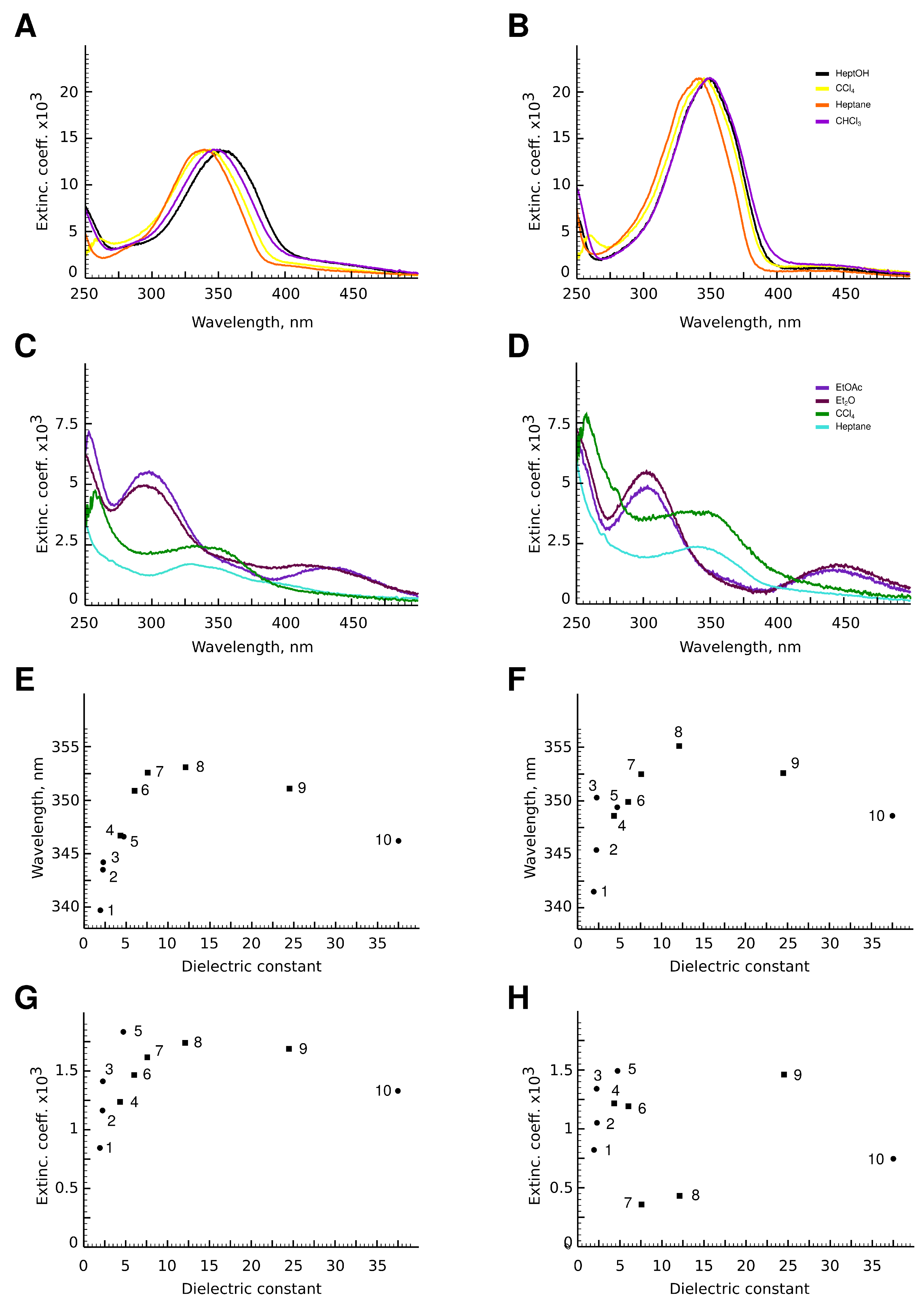 Molecules 27 06716 g007