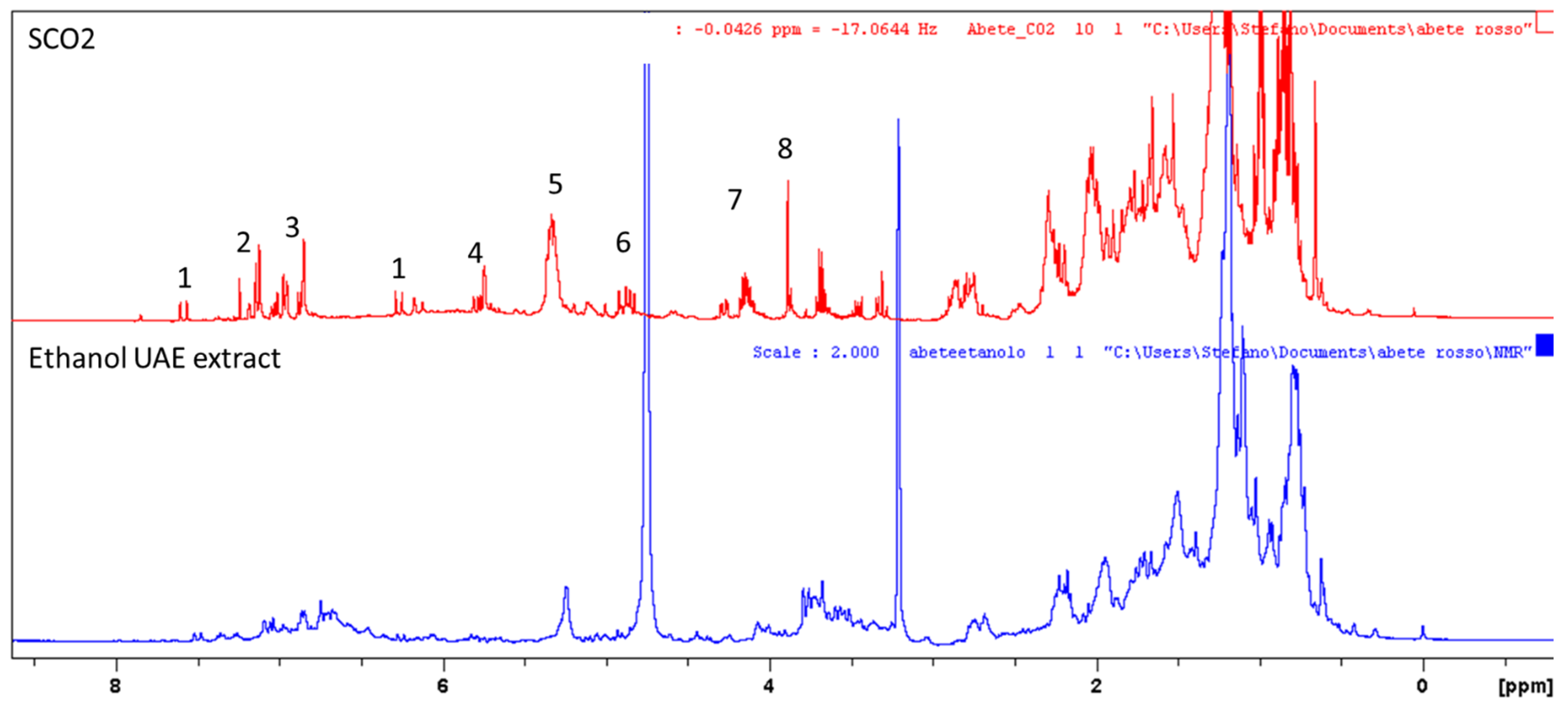 Molecules 27 06719 g002 Molecules 27 06719 g002