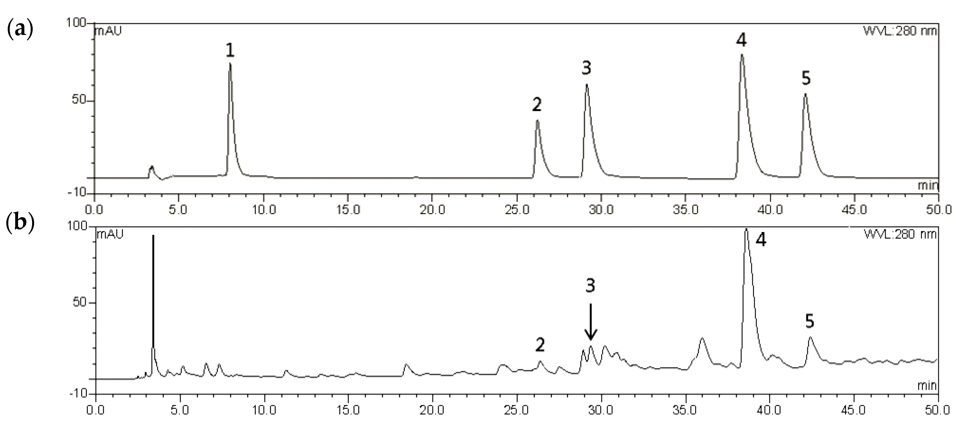 Molecules 27 06729 g006 Molecules 27 06729 g006