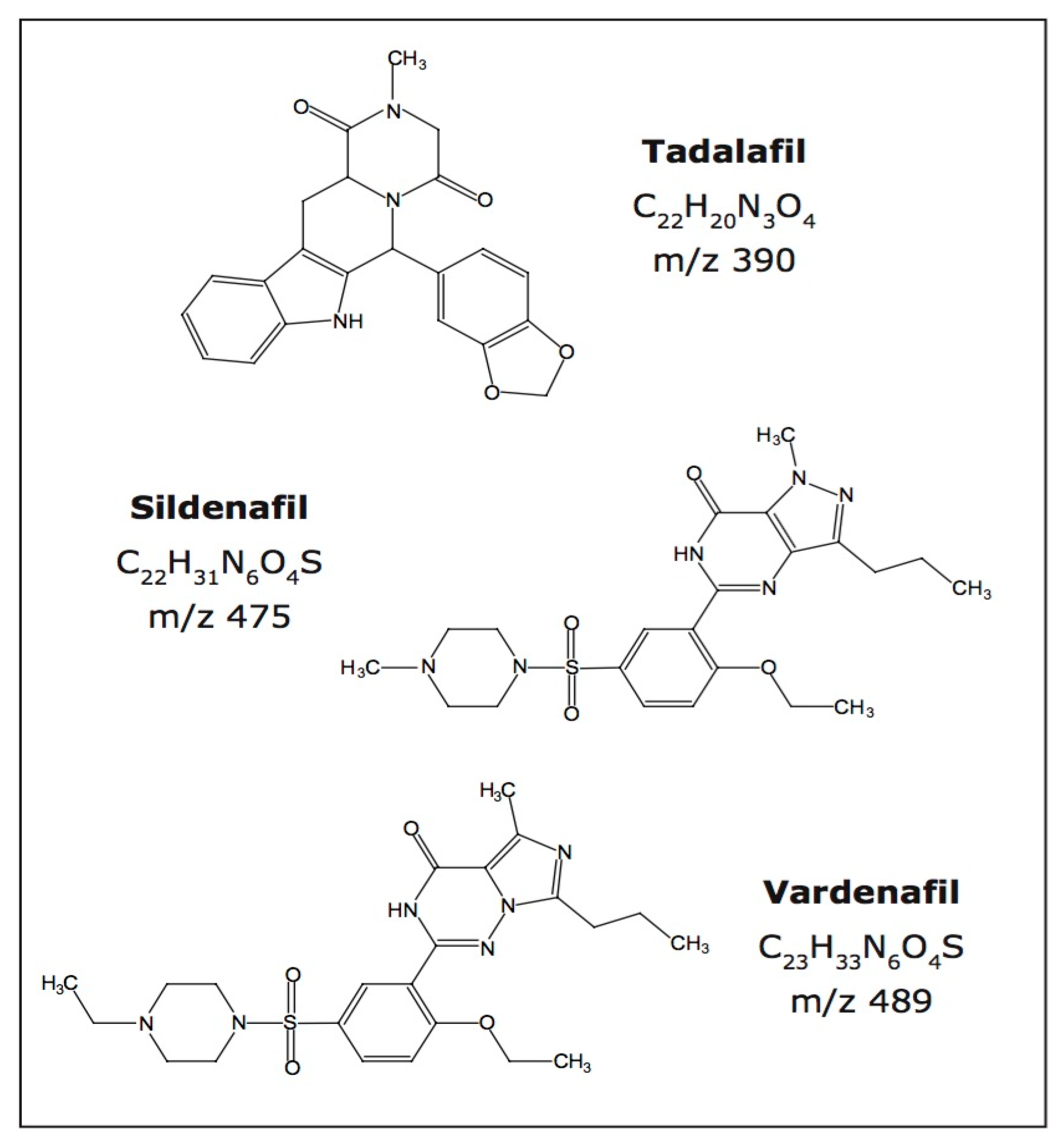 Molecules 27 06737 g001