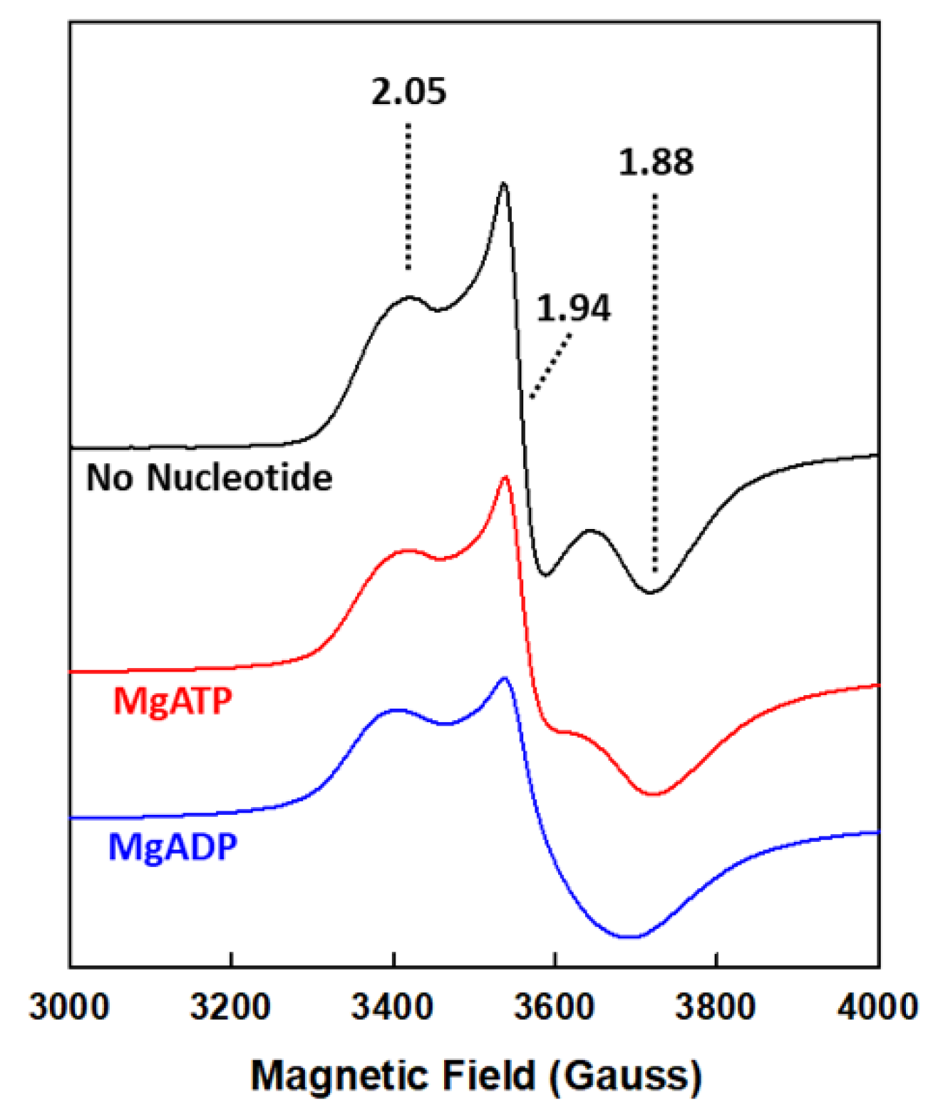 Molecules 27 06743 g004 Molecules 27 06743 g004