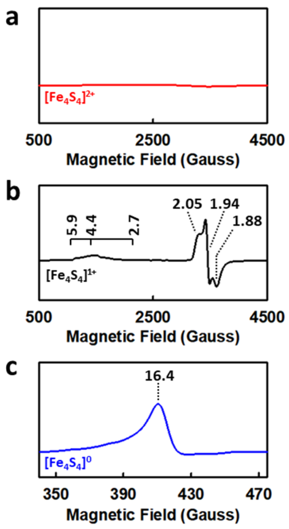 Molecules 27 06743 g005 Molecules 27 06743 g005