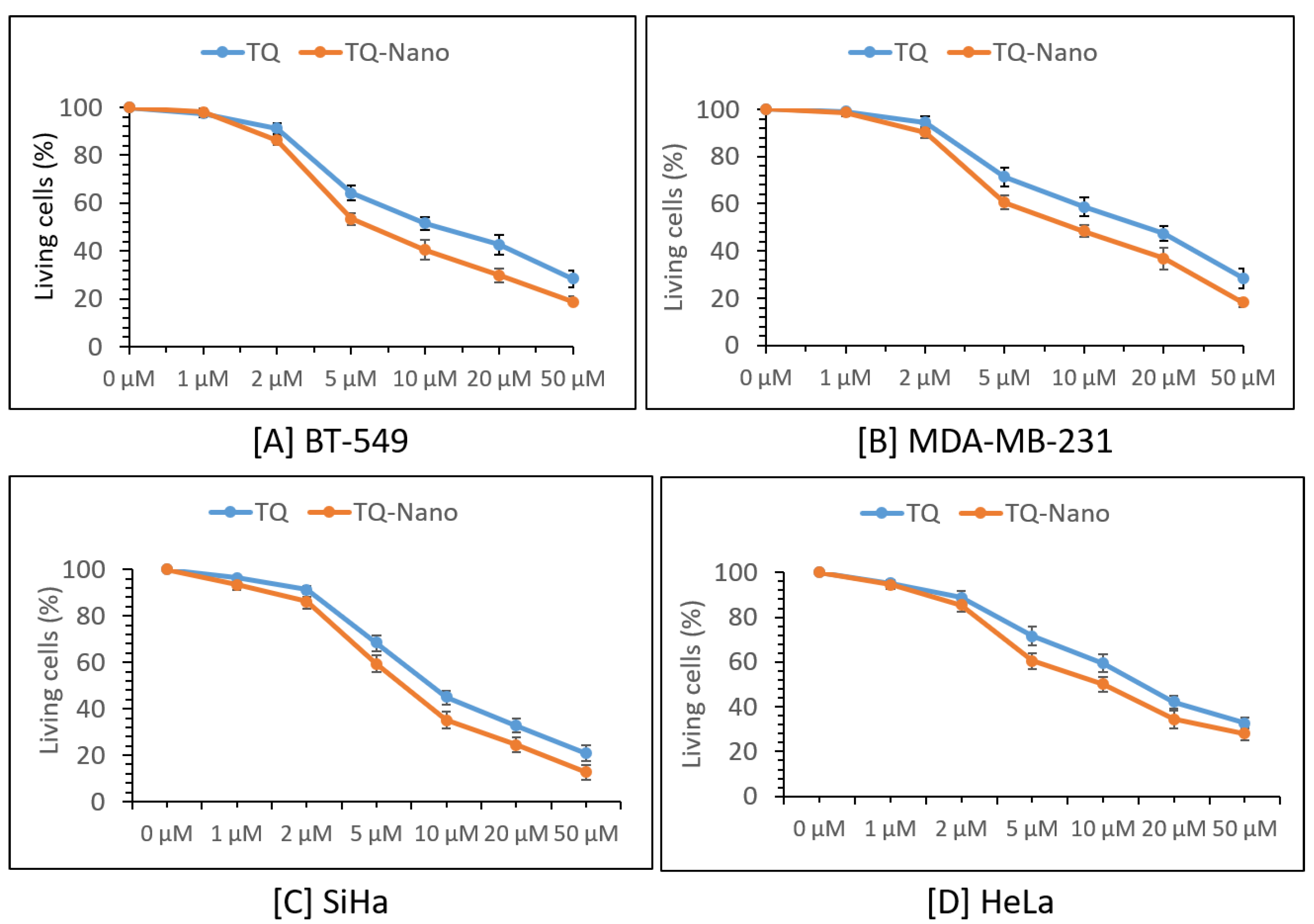 Molecules 27 06744 g004
