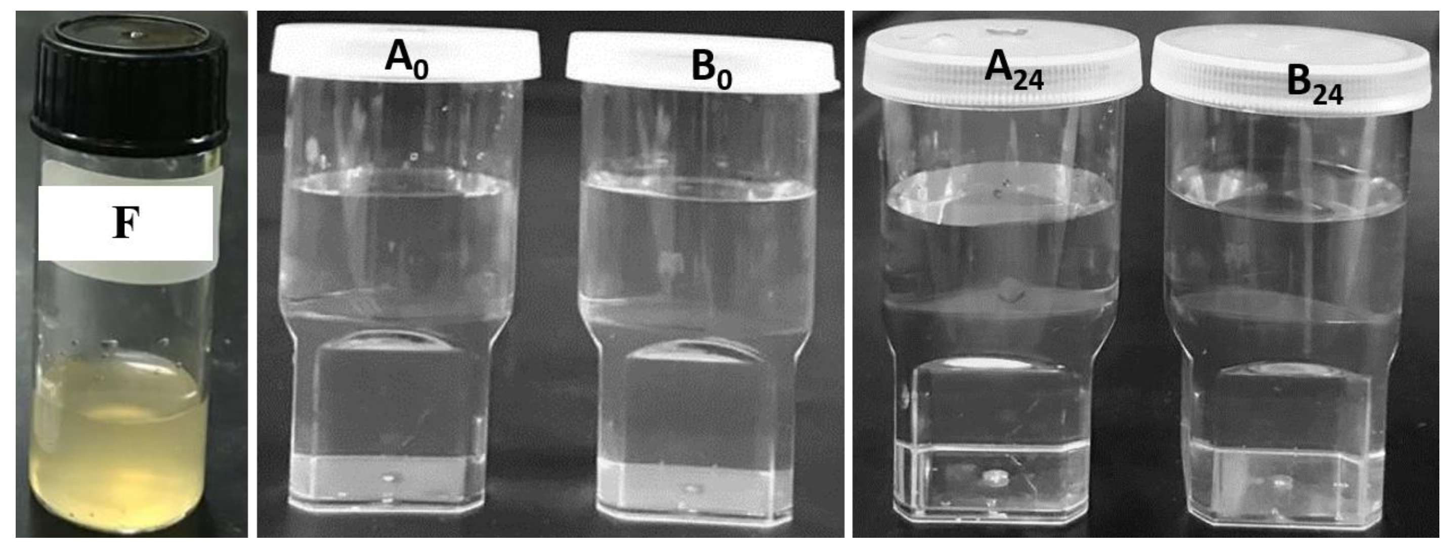 Molecules 27 06744 g005